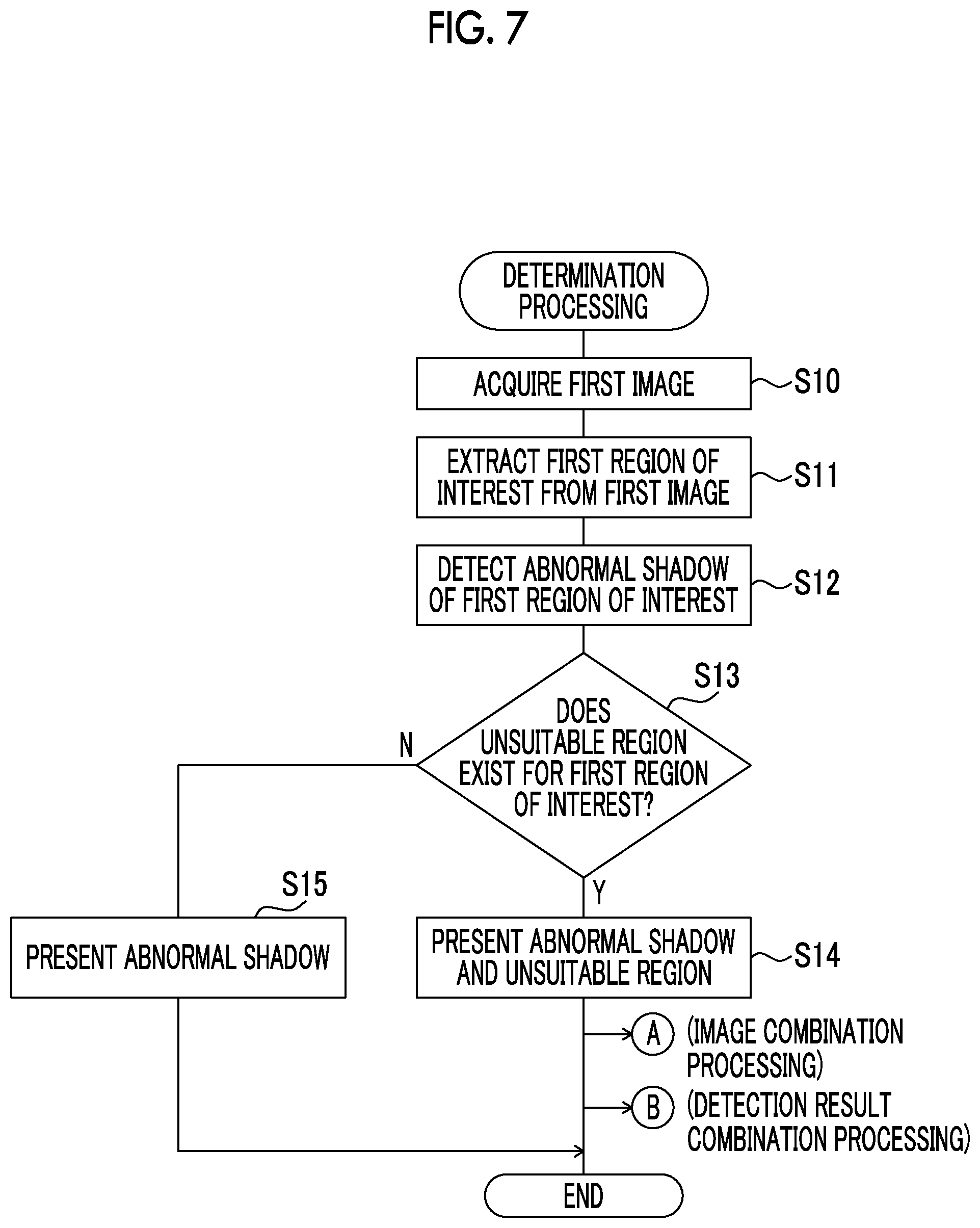 Patent US12100140 Figure 5 – Information processing apparatus, information processing method, and information processing program