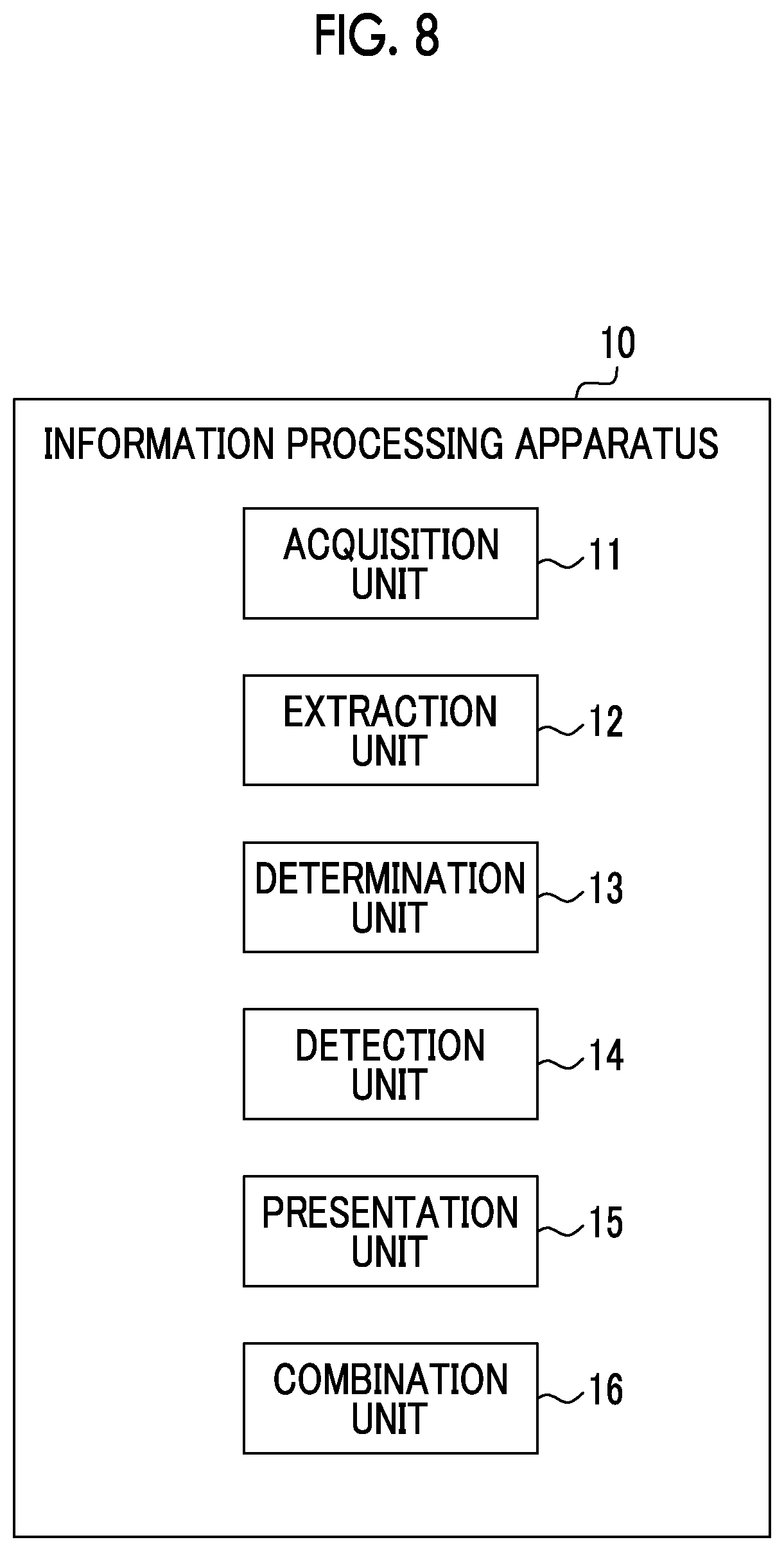 Patent US12100140 Figure 6 – Information processing apparatus, information processing method, and information processing program
