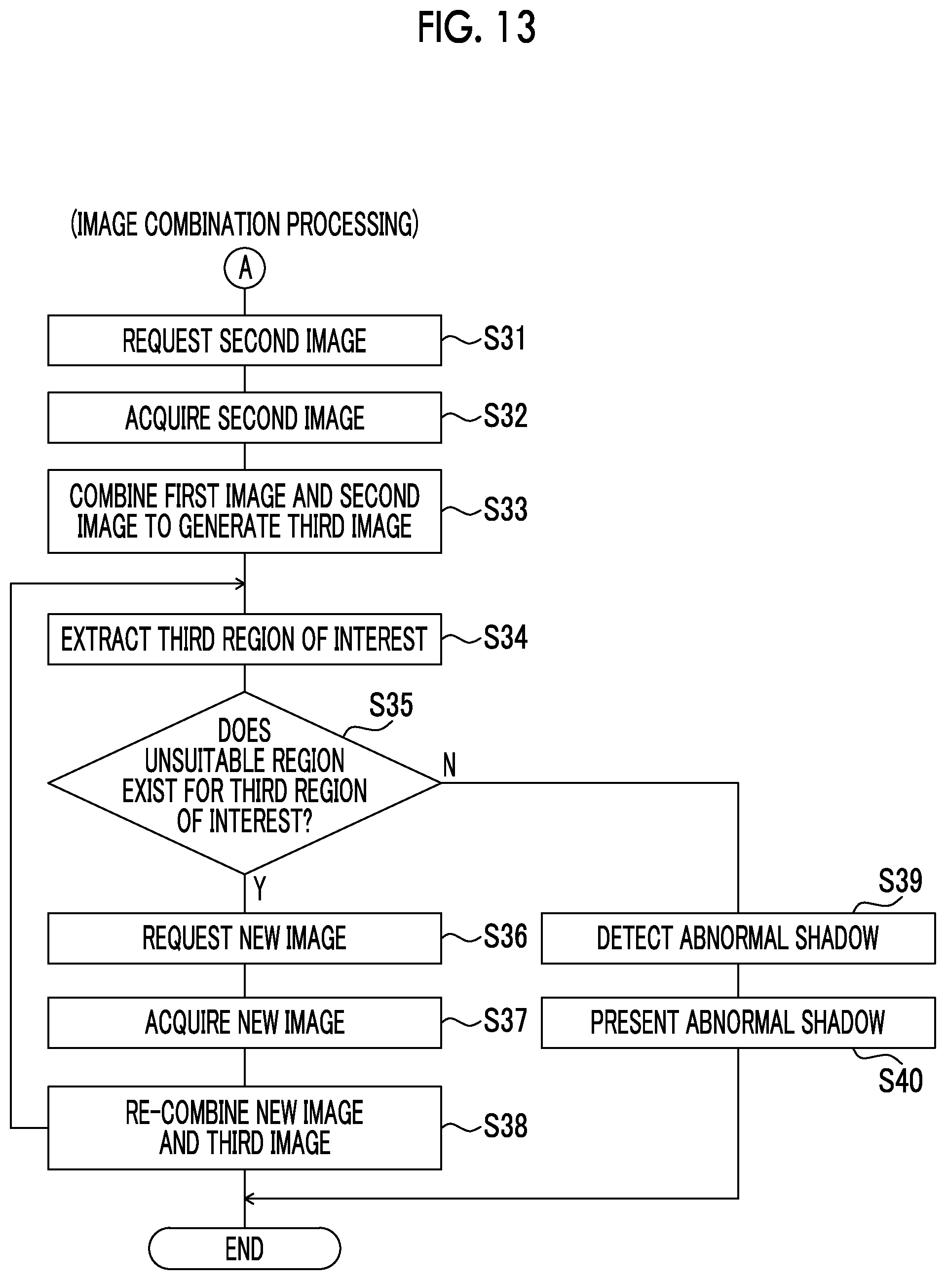 Patent US12100140 Figure 9 – Information processing apparatus, information processing method, and information processing program