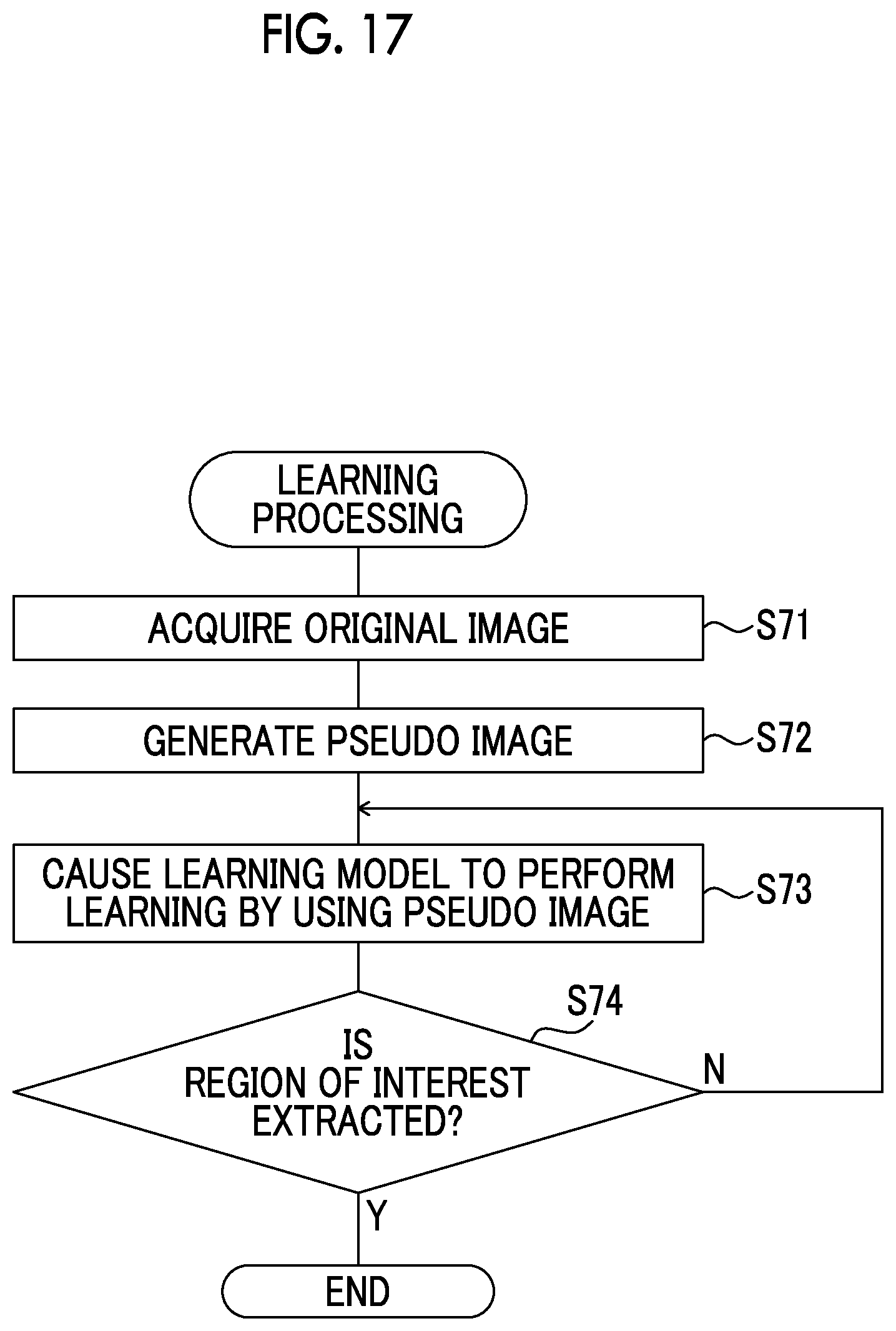 Patent US12100140 Figure 13 – Information processing apparatus, information processing method, and information processing program