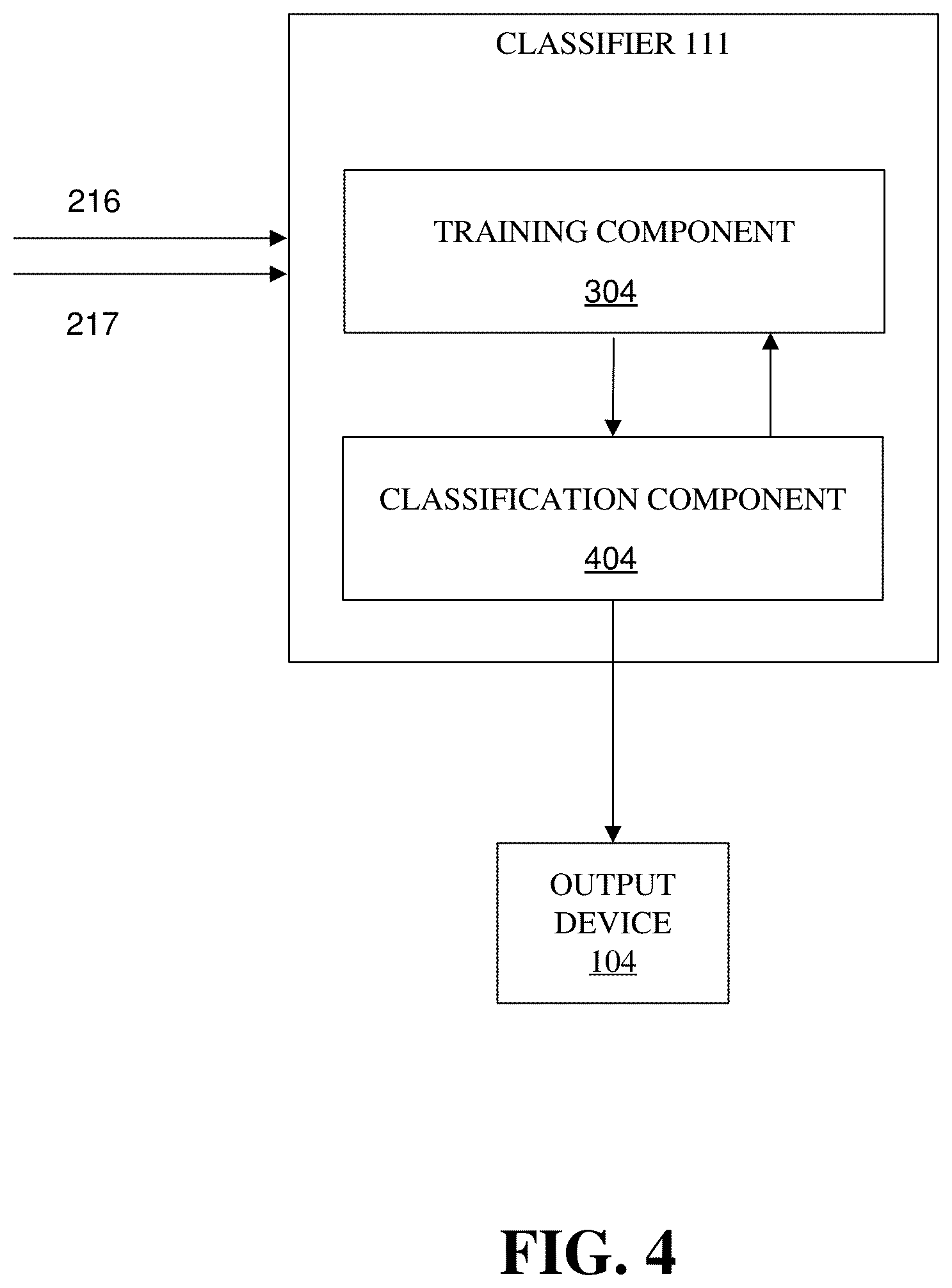 Patent US12100141 Figure 4 – Three-dimensional delineation of tumor boundaries via supervised machine learning algorithms and augmented reality