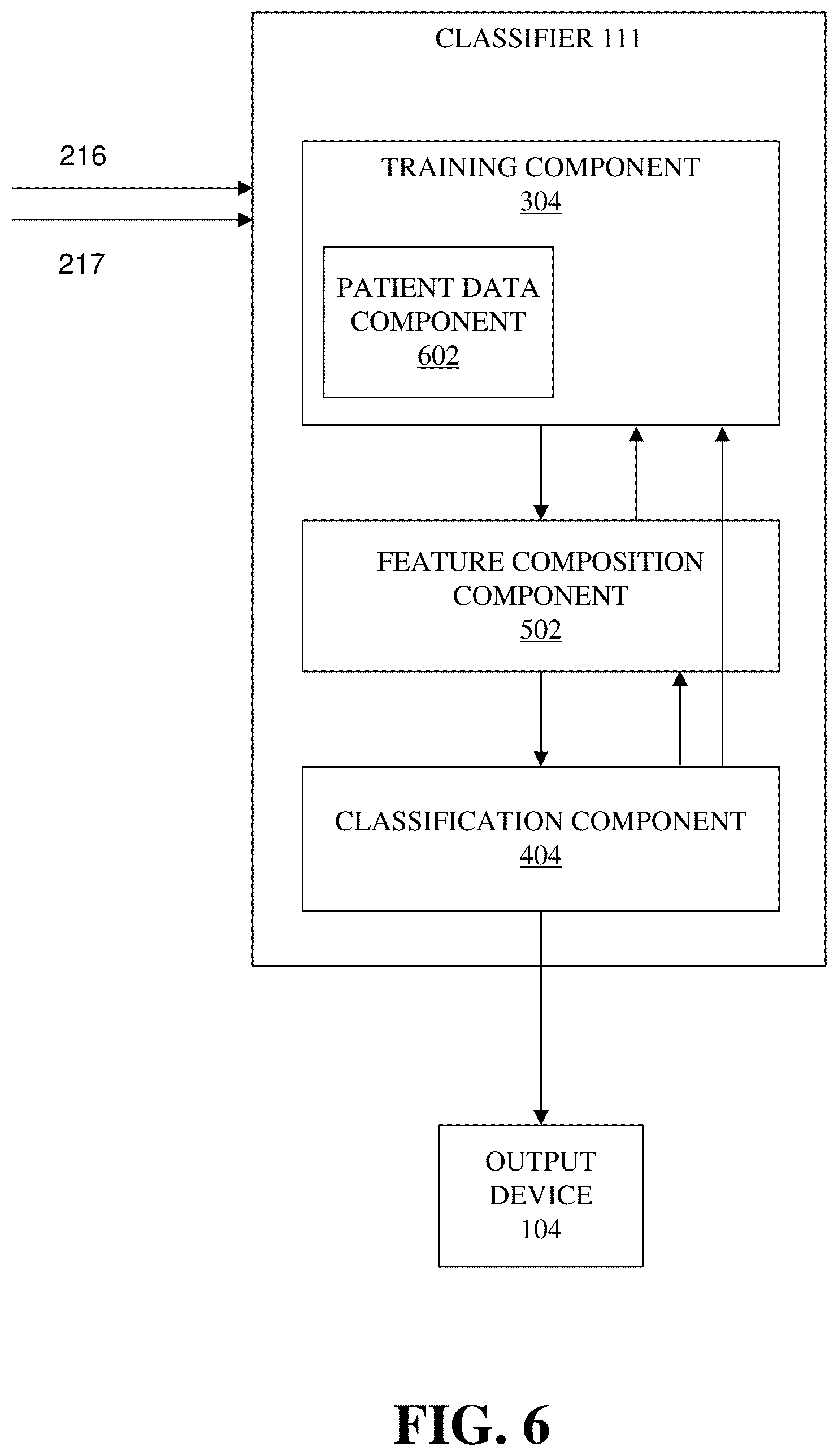 Patent US12100141 Figure 6 – Three-dimensional delineation of tumor boundaries via supervised machine learning algorithms and augmented reality