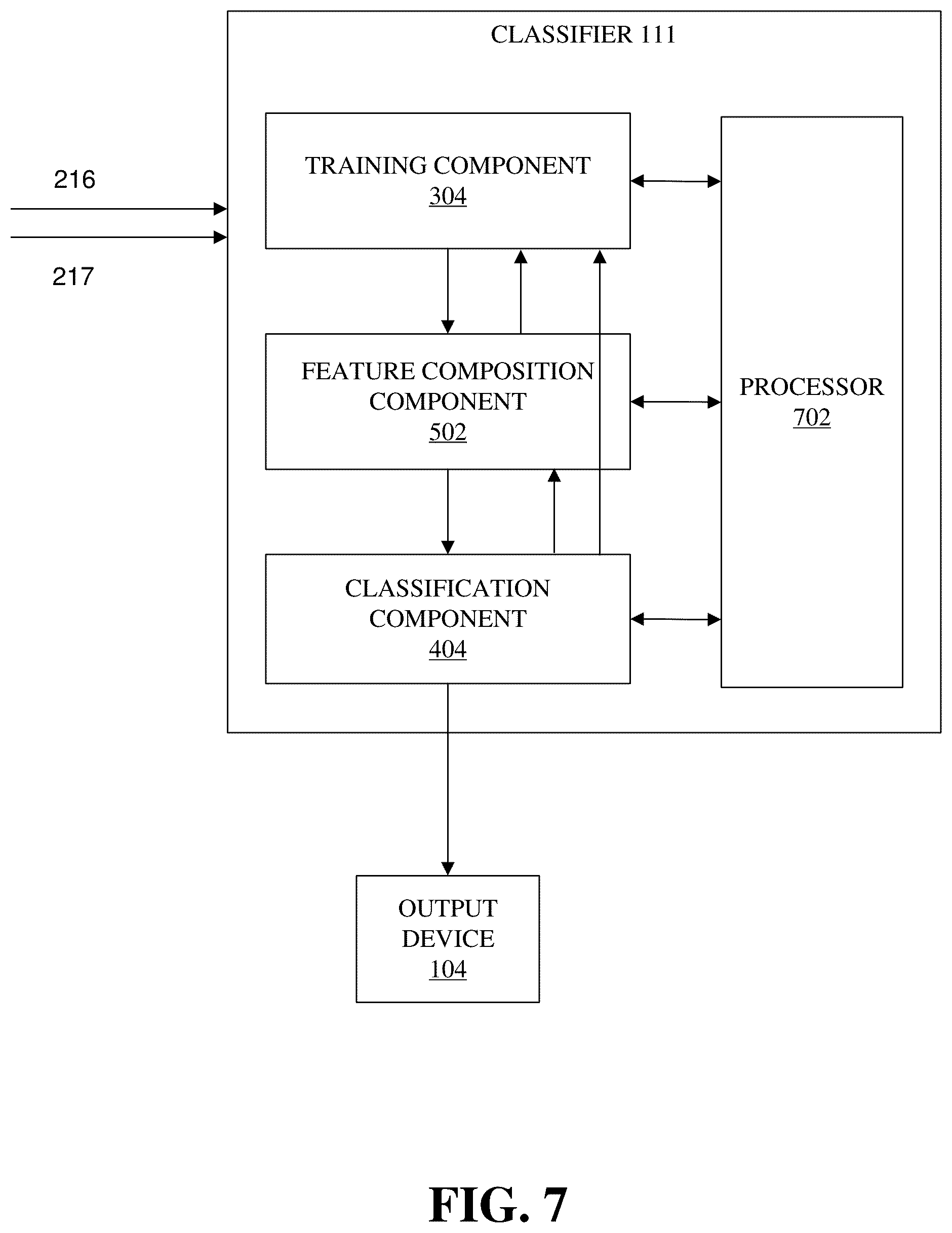 Patent US12100141 Figure 7 – Three-dimensional delineation of tumor boundaries via supervised machine learning algorithms and augmented reality