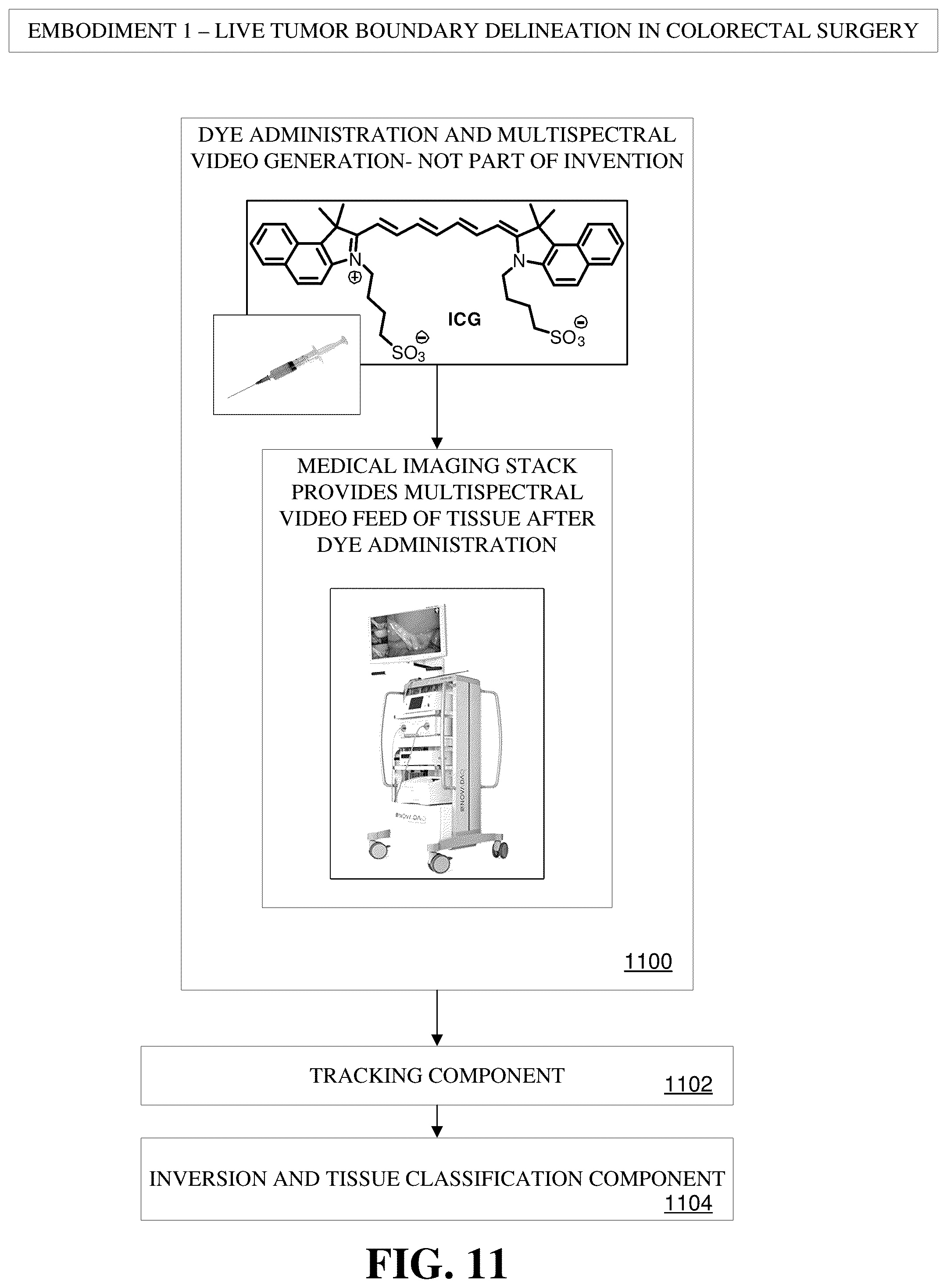 Patent US12100141 Figure 11 – Three-dimensional delineation of tumor boundaries via supervised machine learning algorithms and augmented reality