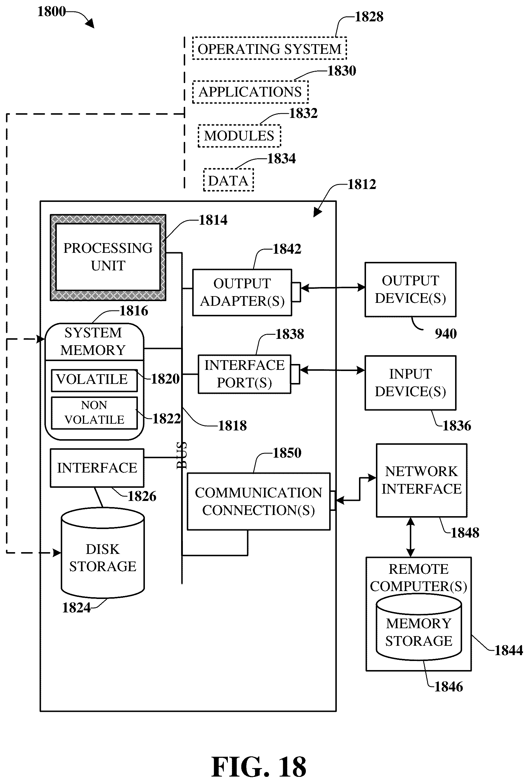Patent US12100141 Figure 18 – Three-dimensional delineation of tumor boundaries via supervised machine learning algorithms and augmented reality