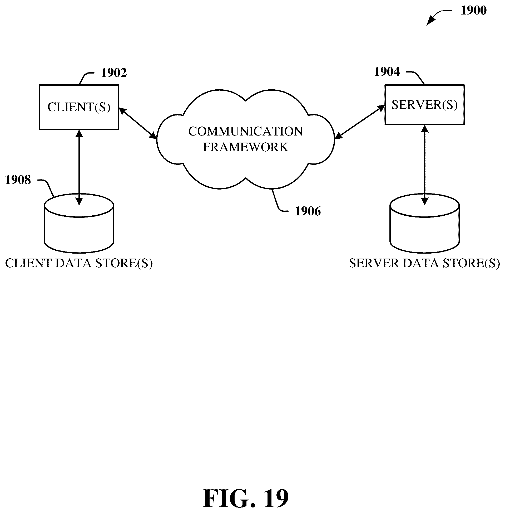 Patent US12100141 Figure 19 – Three-dimensional delineation of tumor boundaries via supervised machine learning algorithms and augmented reality