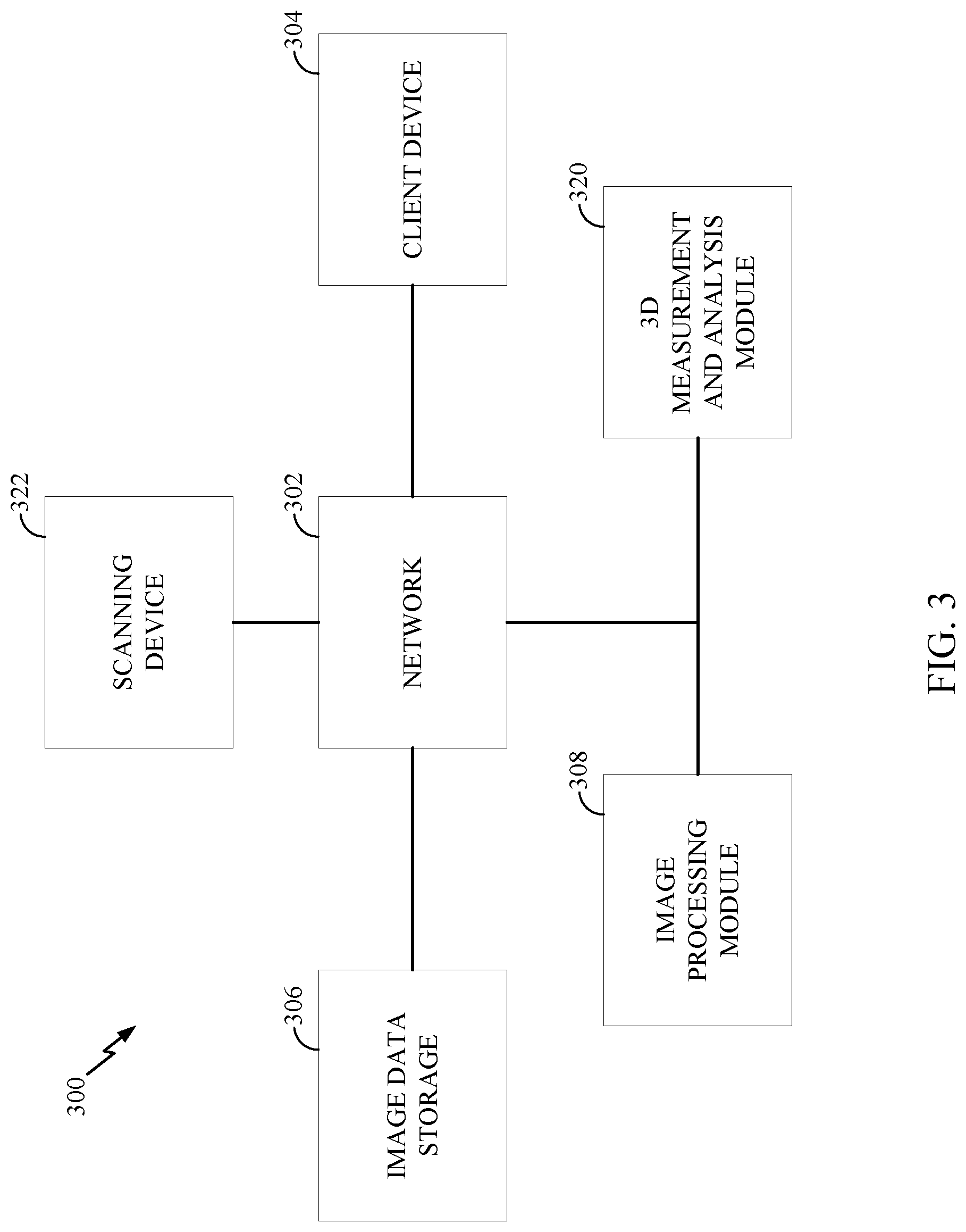 Patent US12100142 Figure 2 – System and method of evaluating fluid and air flow