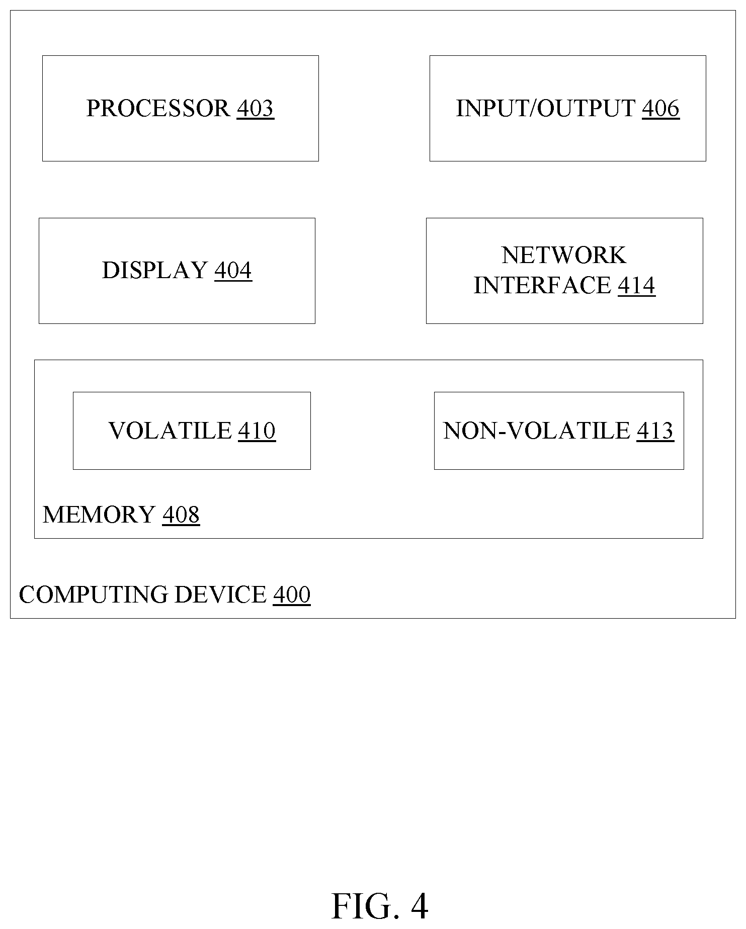 Patent US12100142 Figure 3 – System and method of evaluating fluid and air flow