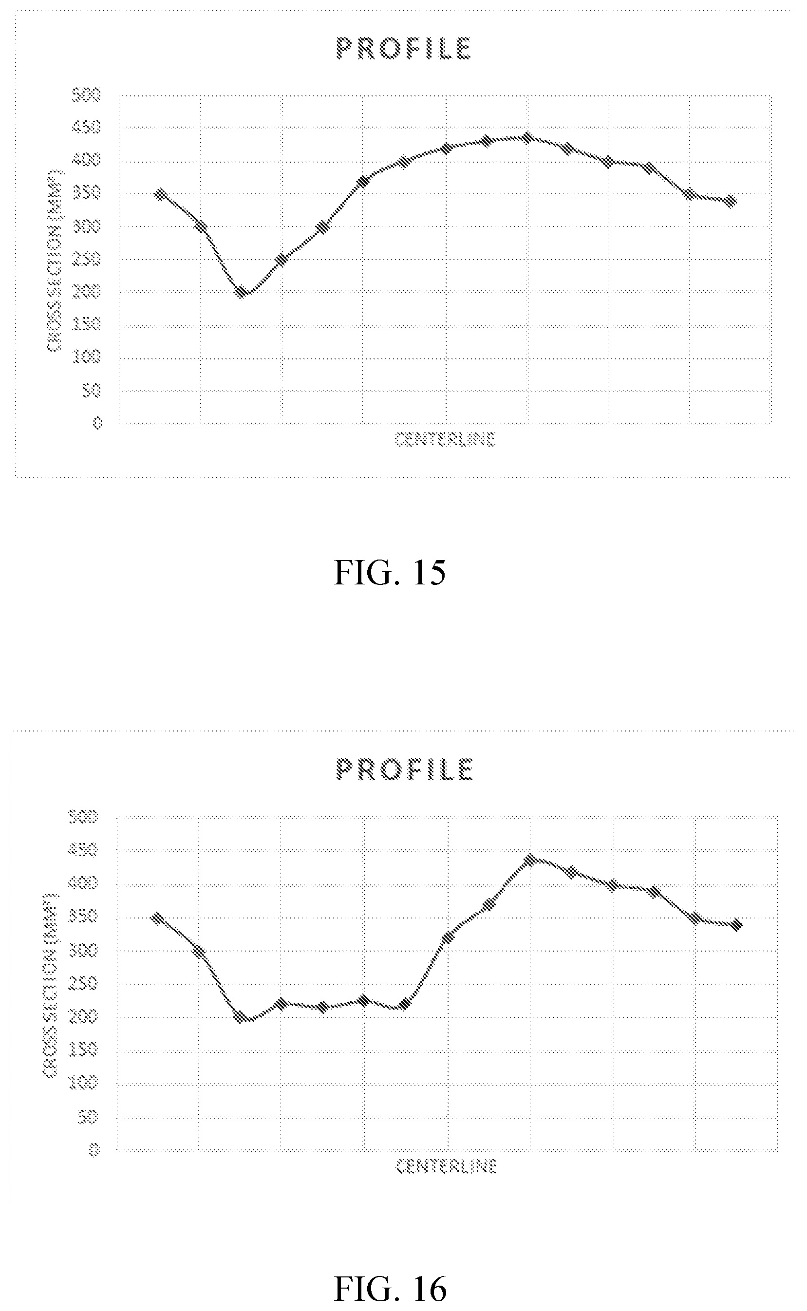 Patent US12100142 Figure 12 – System and method of evaluating fluid and air flow