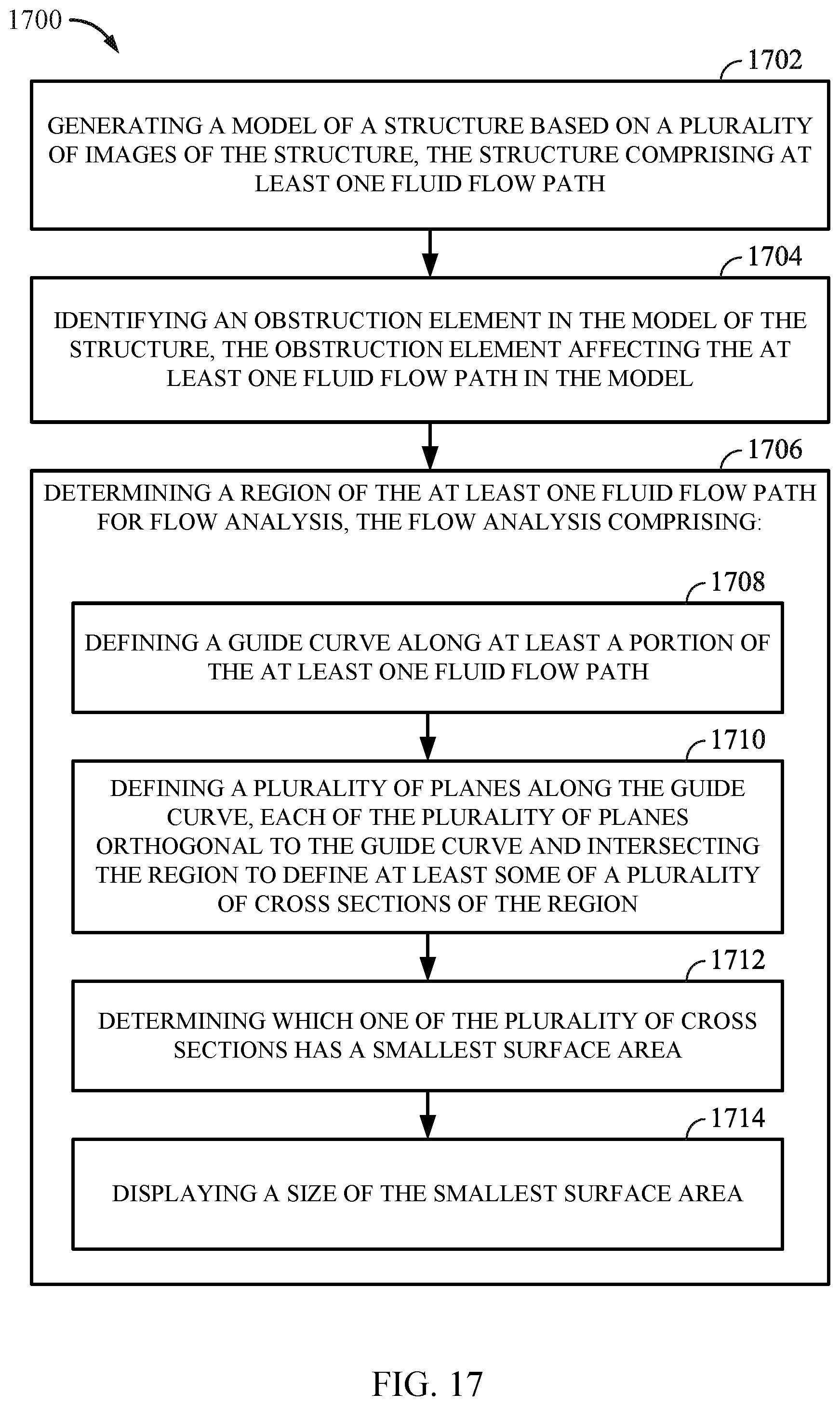Patent US12100142 Figure 13 – System and method of evaluating fluid and air flow