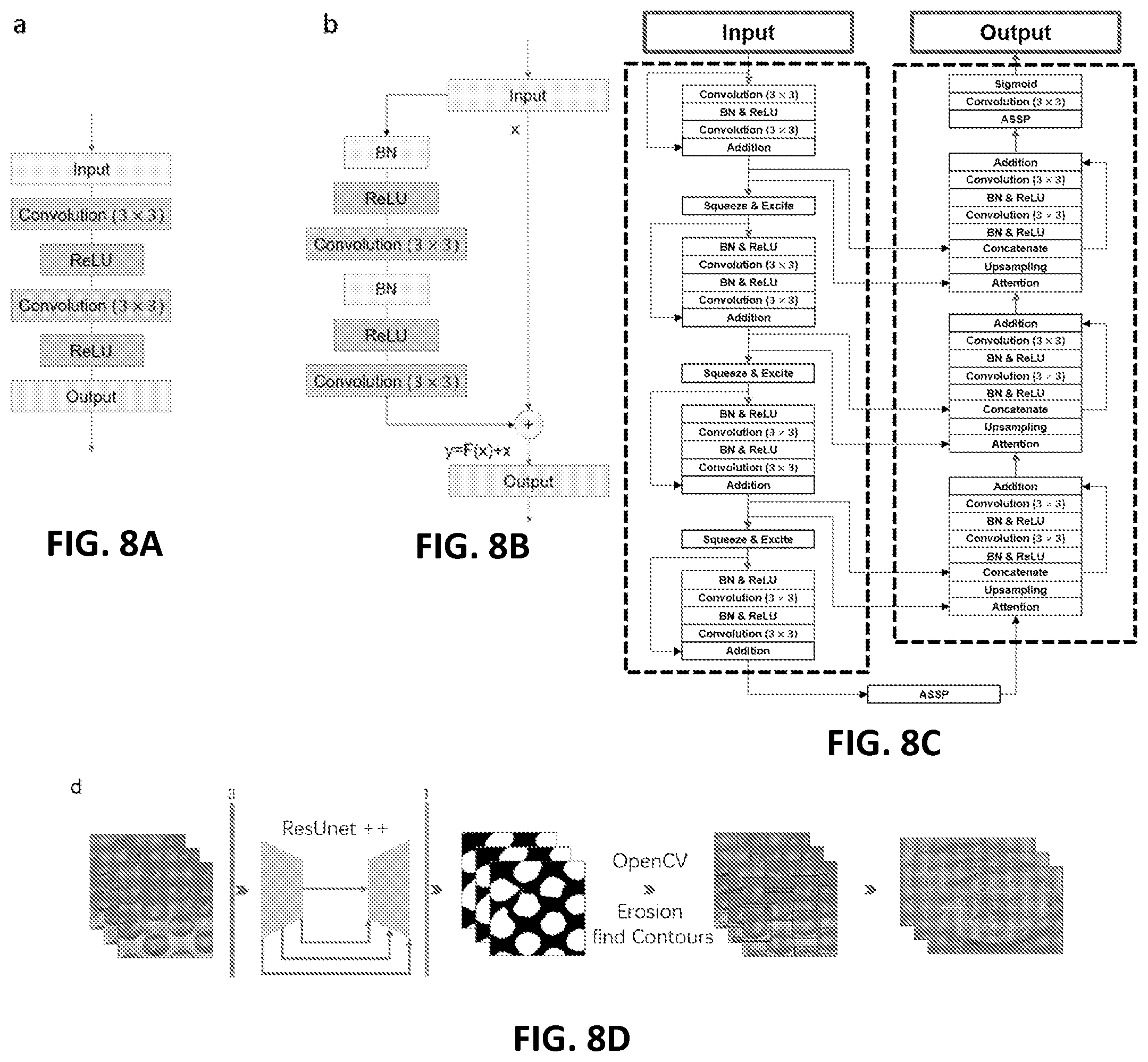 Patent US12100143 Figure 13 – Label-free liquid biopsy-based disease model, analytical platform and method for predicting disease prognosis