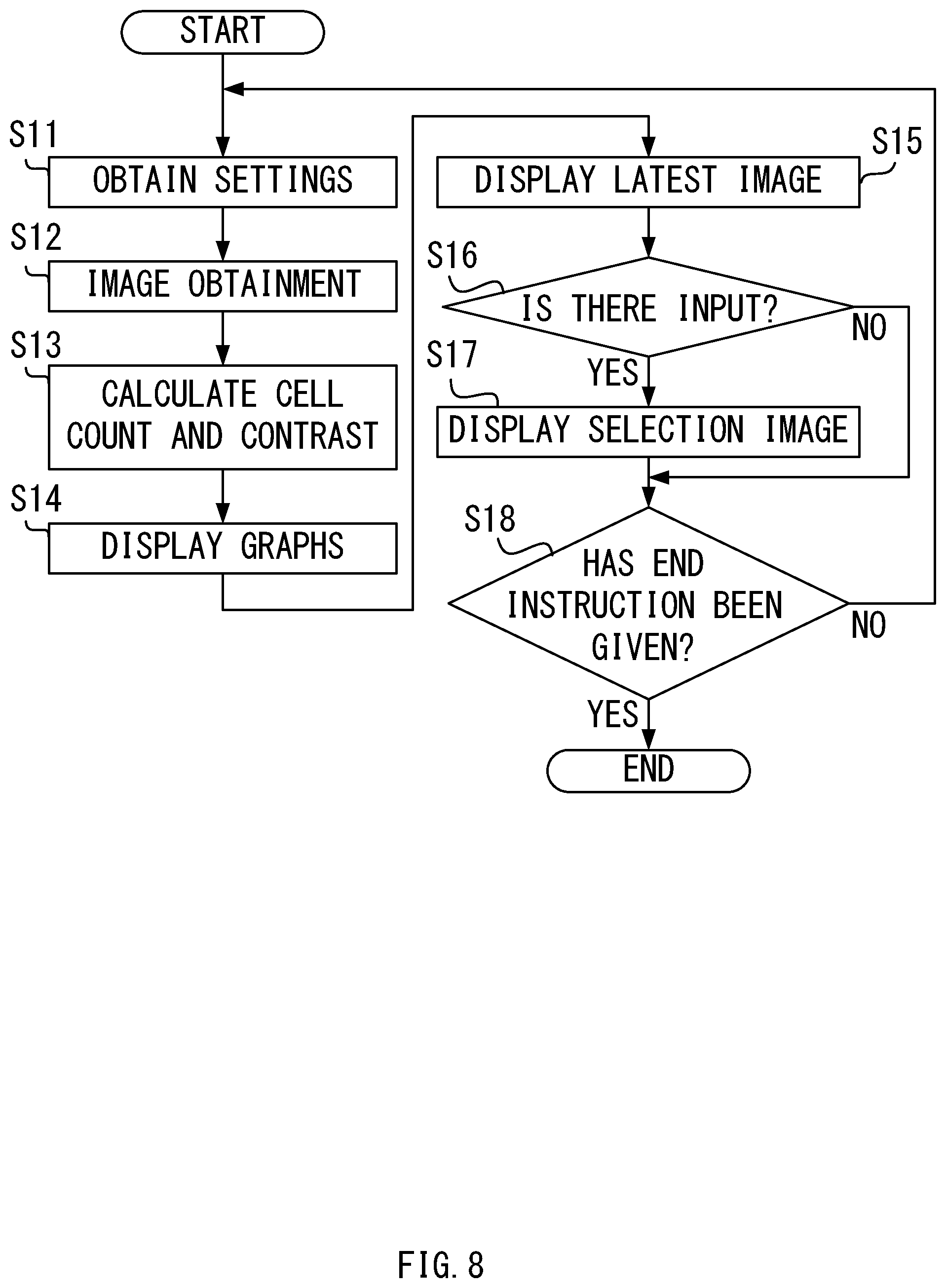 Patent US12100144 Figure 8 – Method and system for cell isolation assistance and computer-readable medium