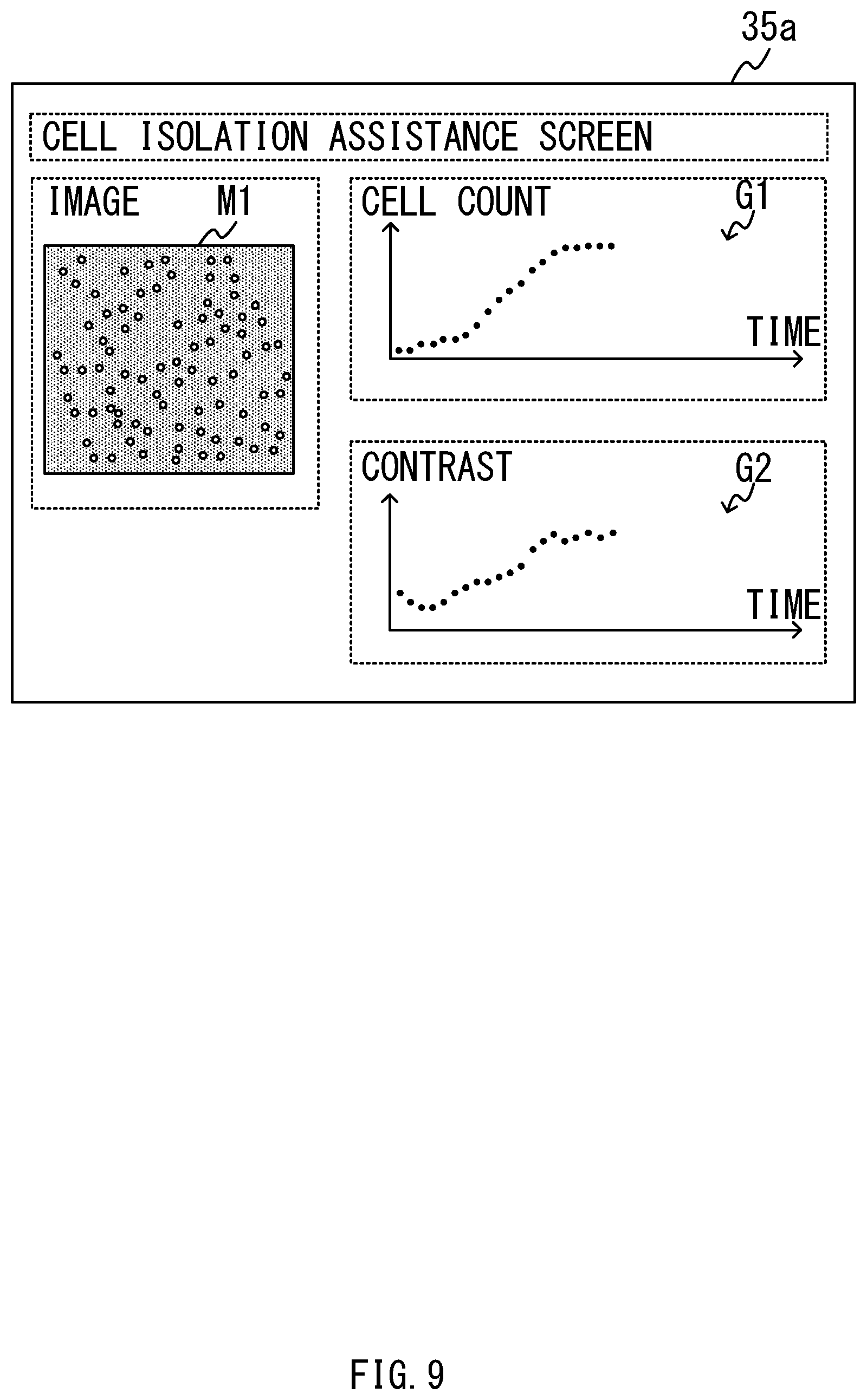 Patent US12100144 Figure 9 – Method and system for cell isolation assistance and computer-readable medium