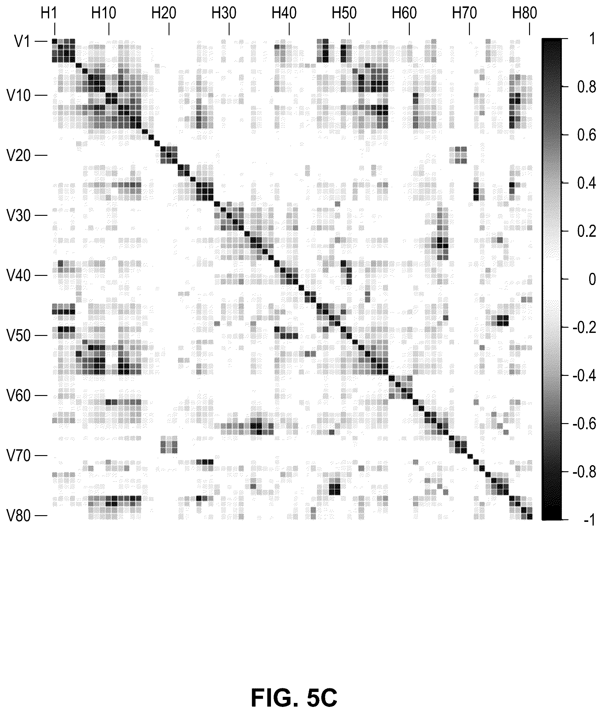 Patent US12100146 Figure 9 – Assessing risk of breast cancer recurrence