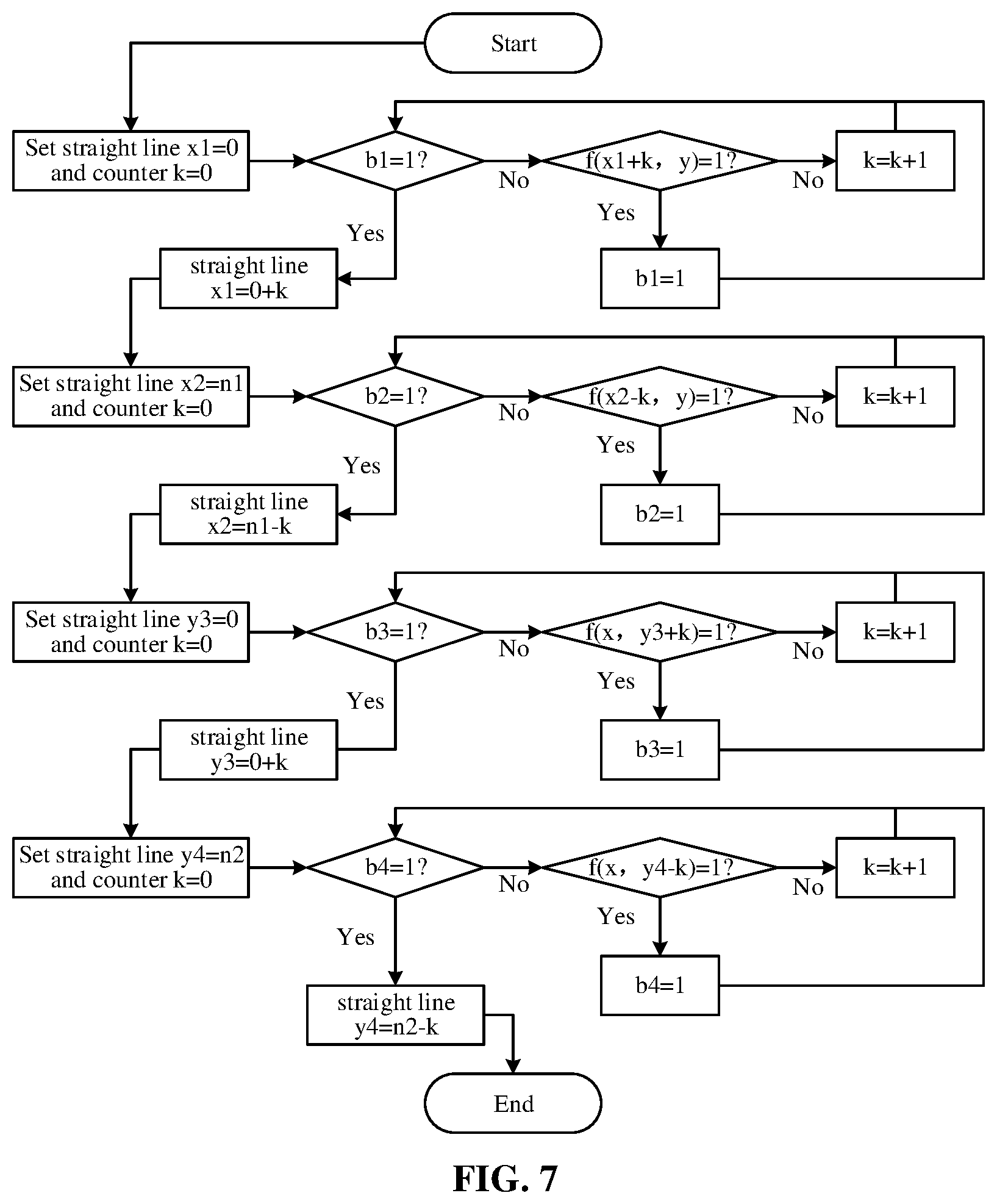 Patent US12100147 Figure 7 – Method for fitting image