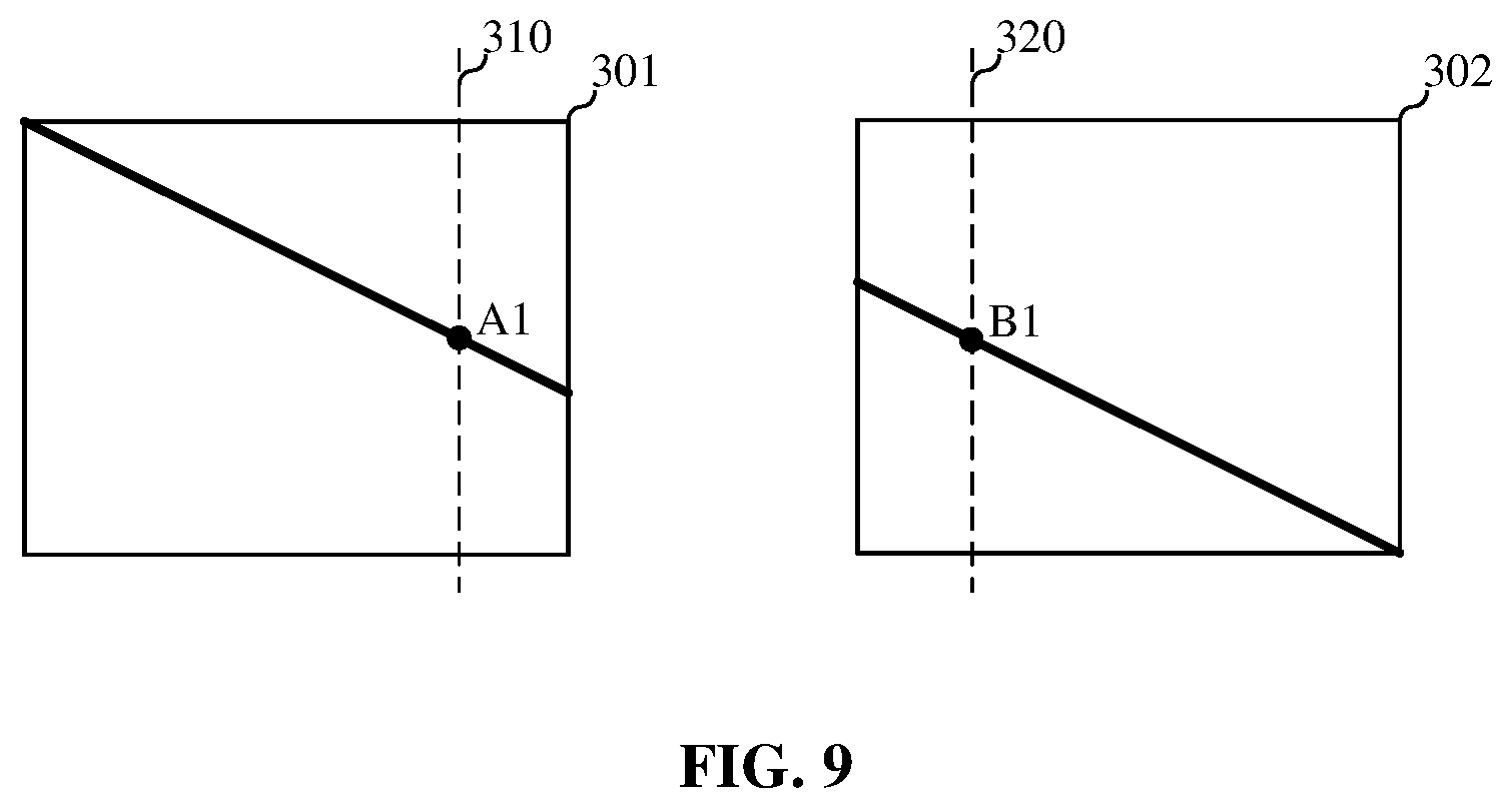Patent US12100147 Figure 9 – Method for fitting image