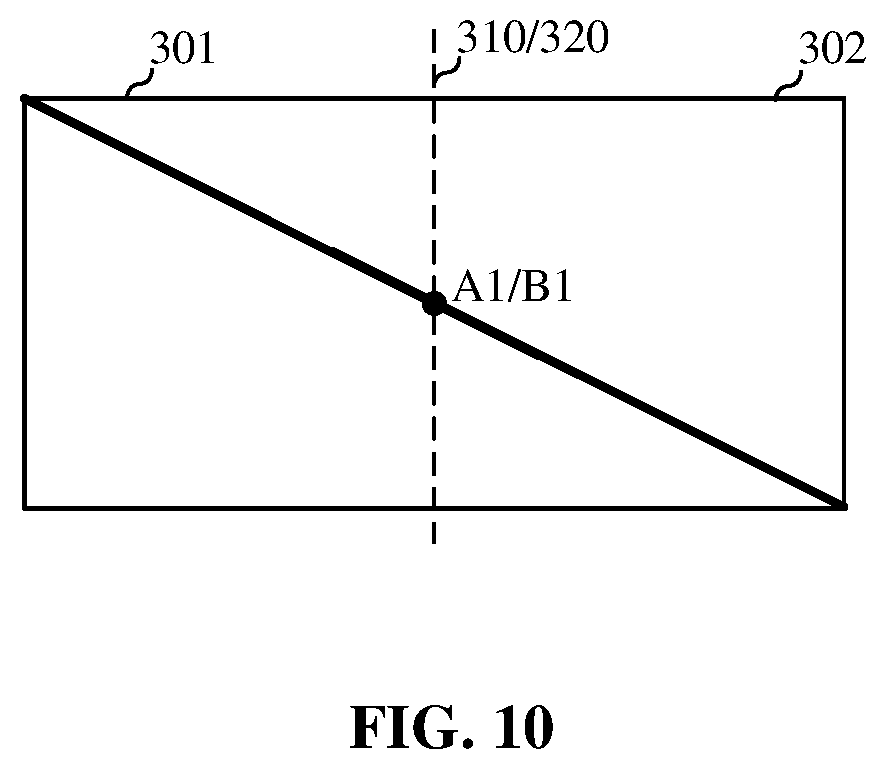 Patent US12100147 Figure 10 – Method for fitting image