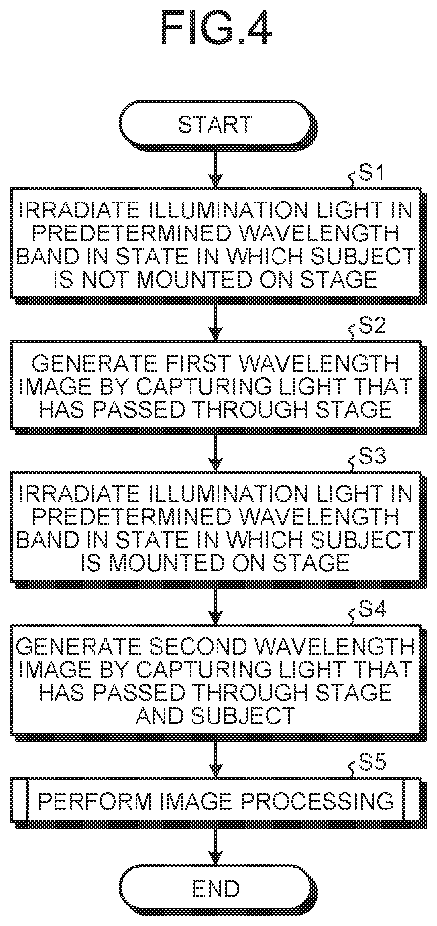 Patent US12100148 Figure 3 – Image processing apparatus, image processing system, image processing method, and computer-readable recording medium