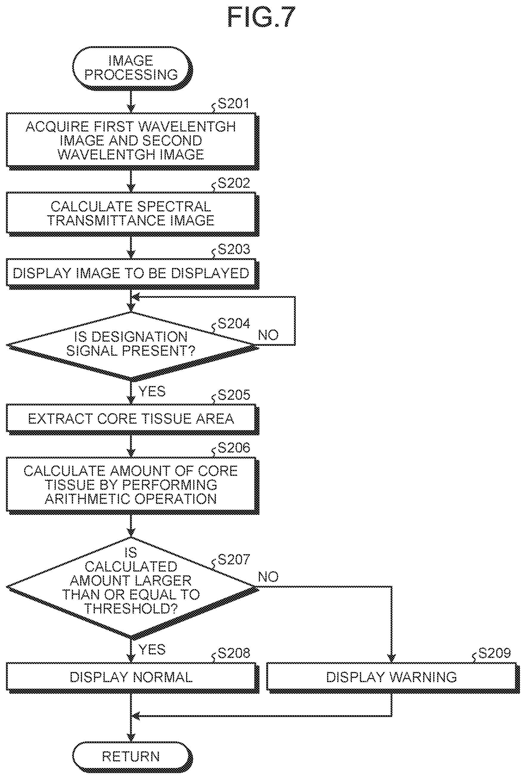 Patent US12100148 Figure 6 – Image processing apparatus, image processing system, image processing method, and computer-readable recording medium