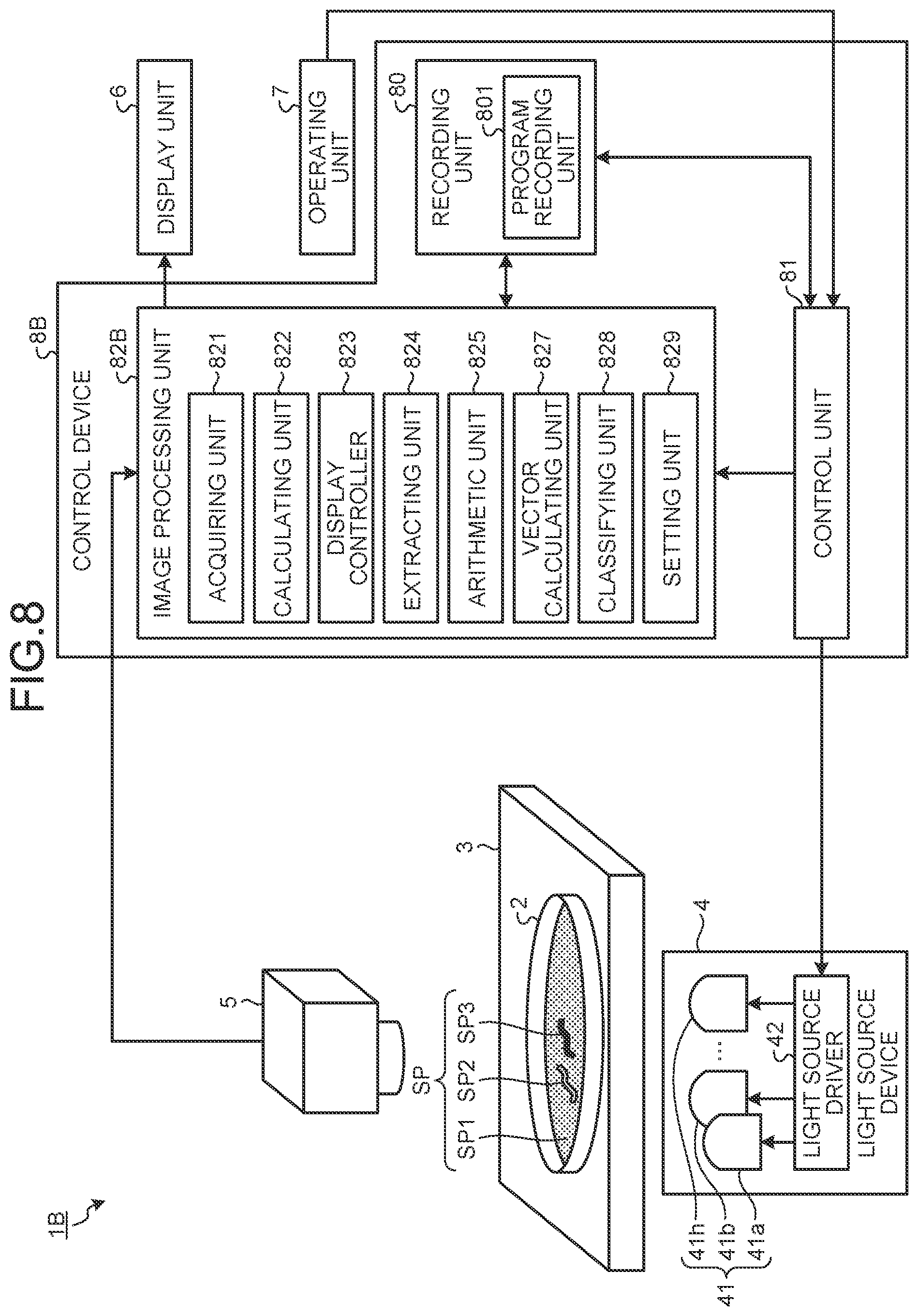 Patent US12100148 Figure 7 – Image processing apparatus, image processing system, image processing method, and computer-readable recording medium