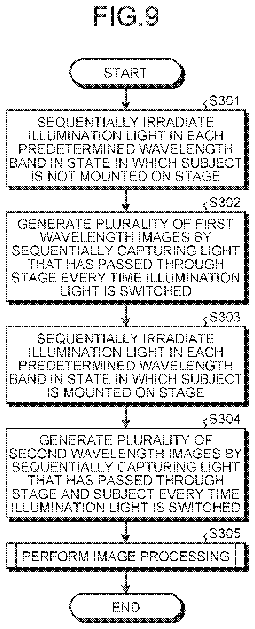 Patent US12100148 Figure 8 – Image processing apparatus, image processing system, image processing method, and computer-readable recording medium