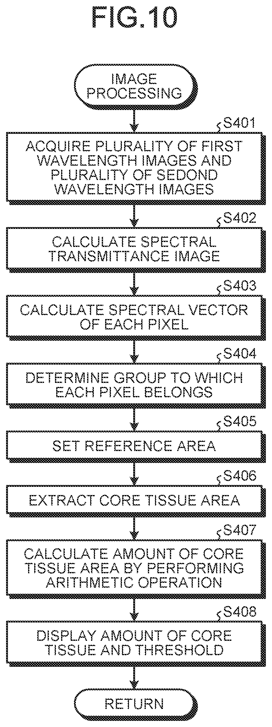 Patent US12100148 Figure 9 – Image processing apparatus, image processing system, image processing method, and computer-readable recording medium