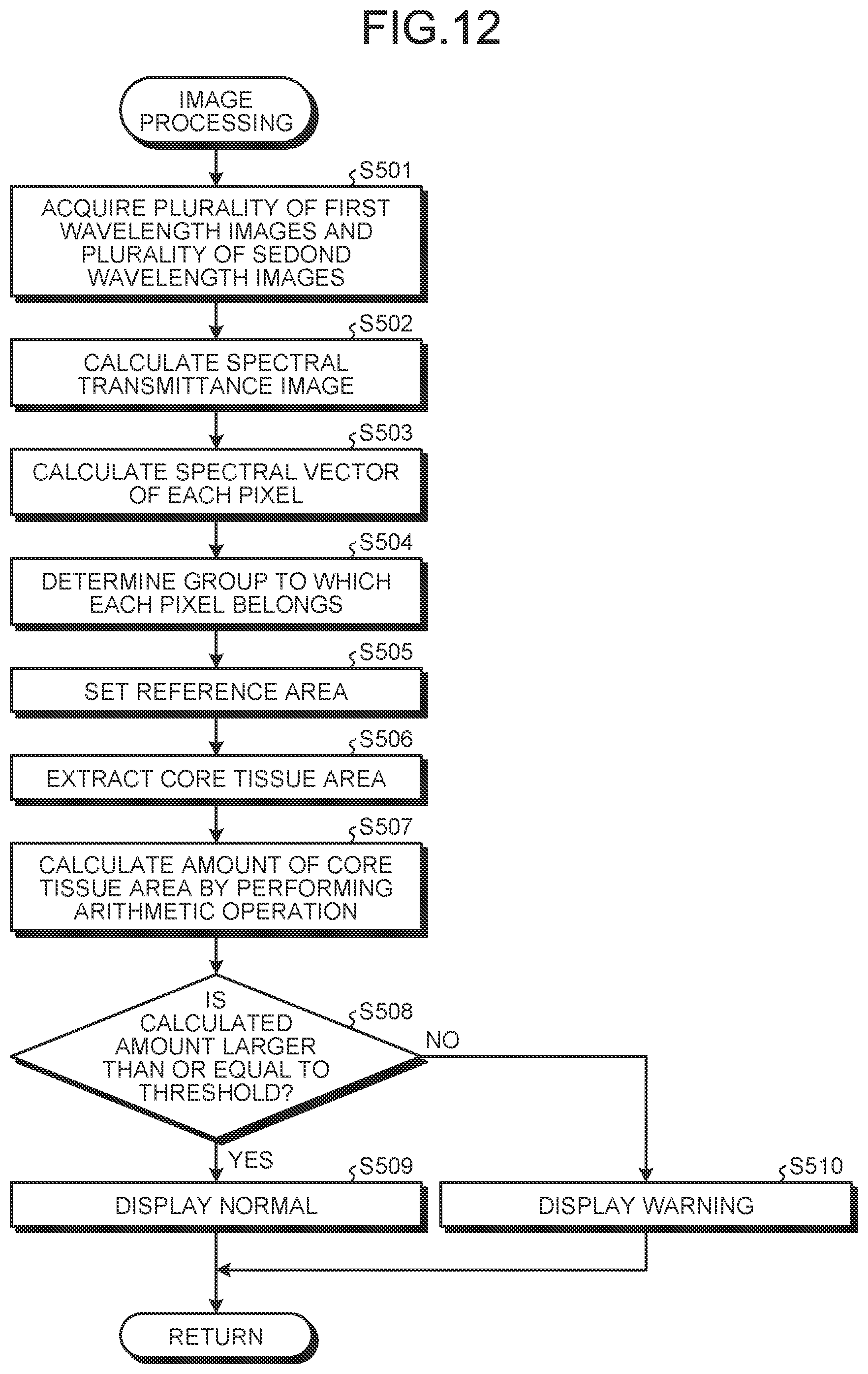 Patent US12100148 Figure 11 – Image processing apparatus, image processing system, image processing method, and computer-readable recording medium