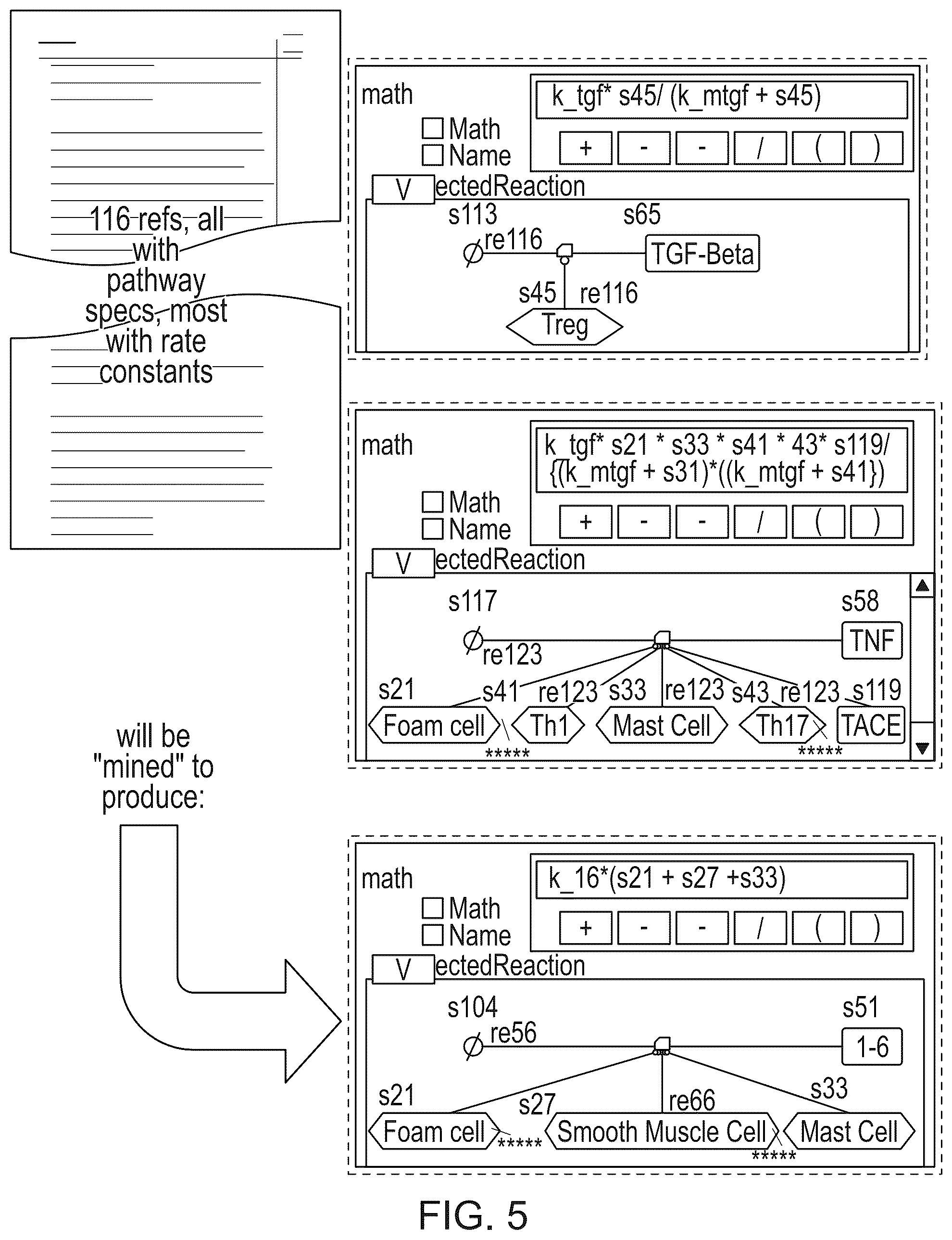 Patent US12100149 Figure 6 – Determining likely response to combination therapies for cardiovascular disease non-invasively