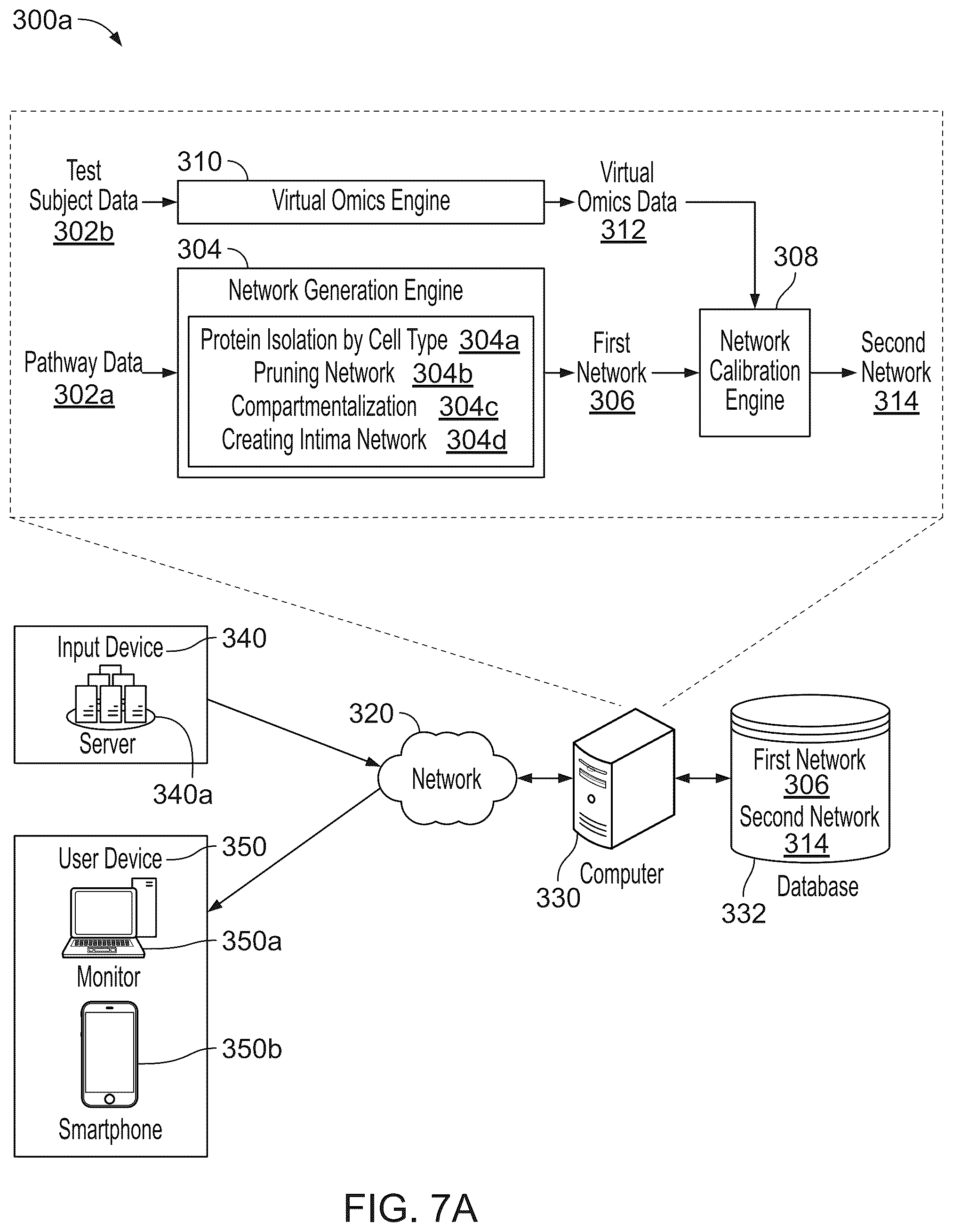 Patent US12100149 Figure 10 – Determining likely response to combination therapies for cardiovascular disease non-invasively
