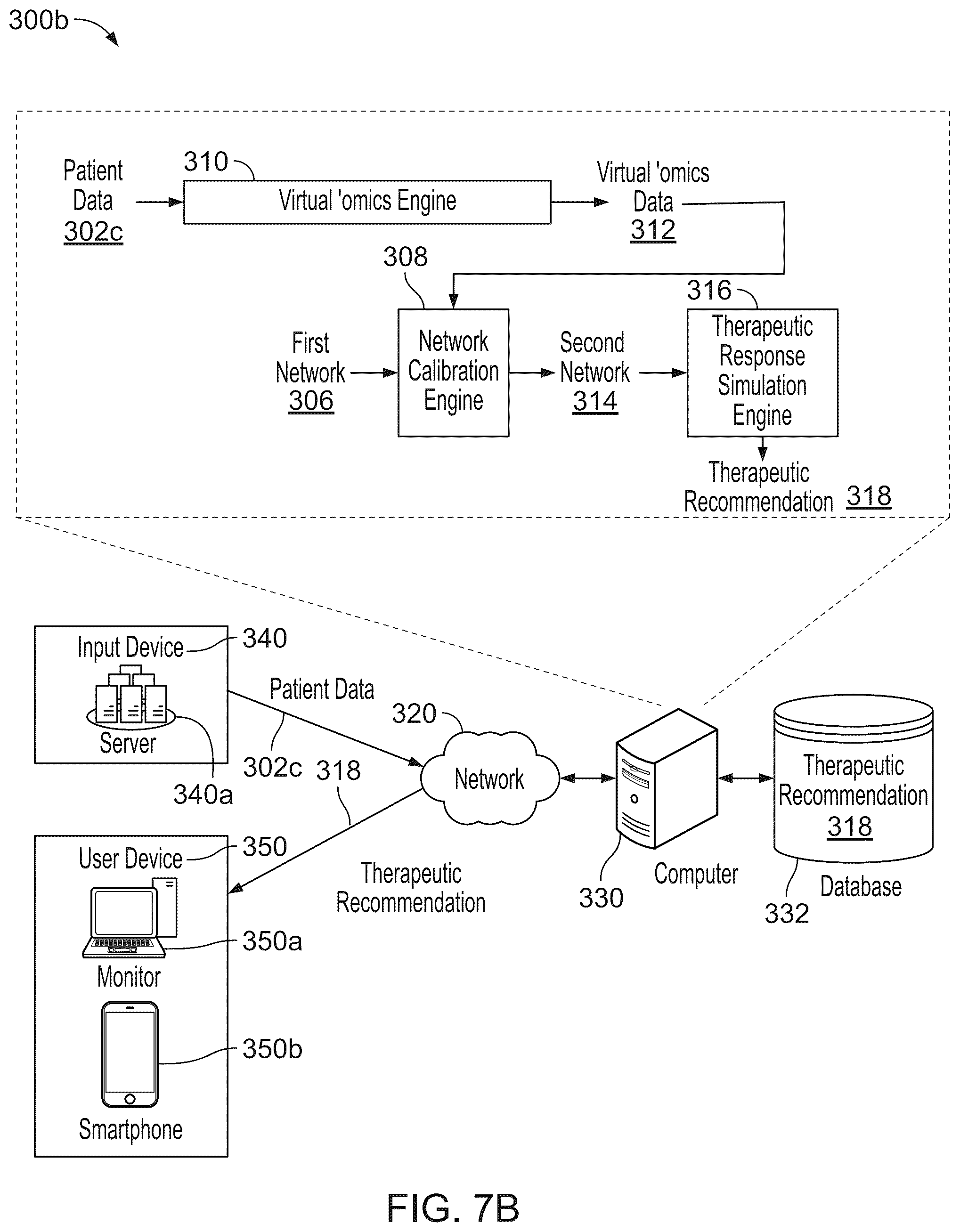Patent US12100149 Figure 11 – Determining likely response to combination therapies for cardiovascular disease non-invasively