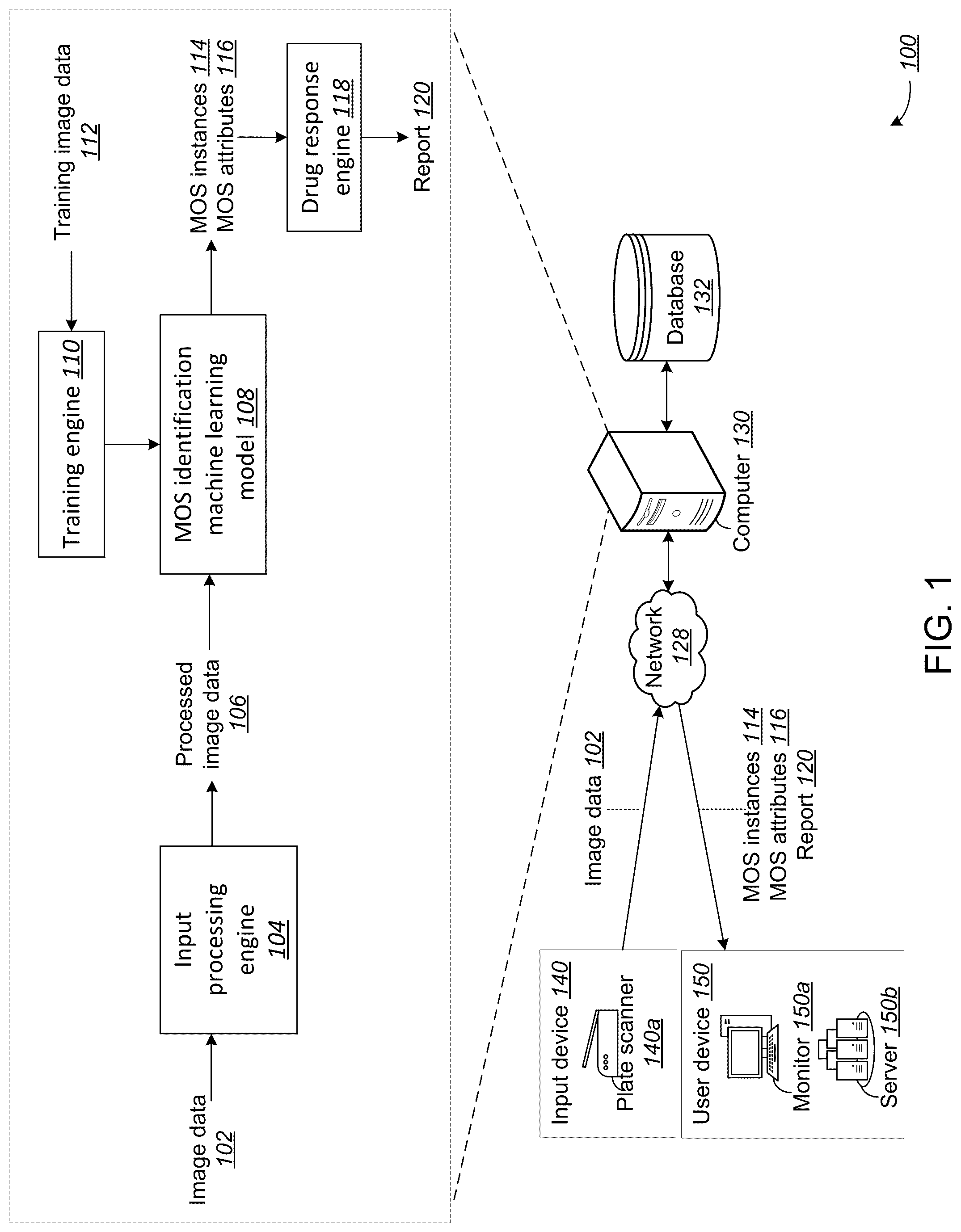 Patent US12100150 Figure 1 – Droplet imaging pipeline