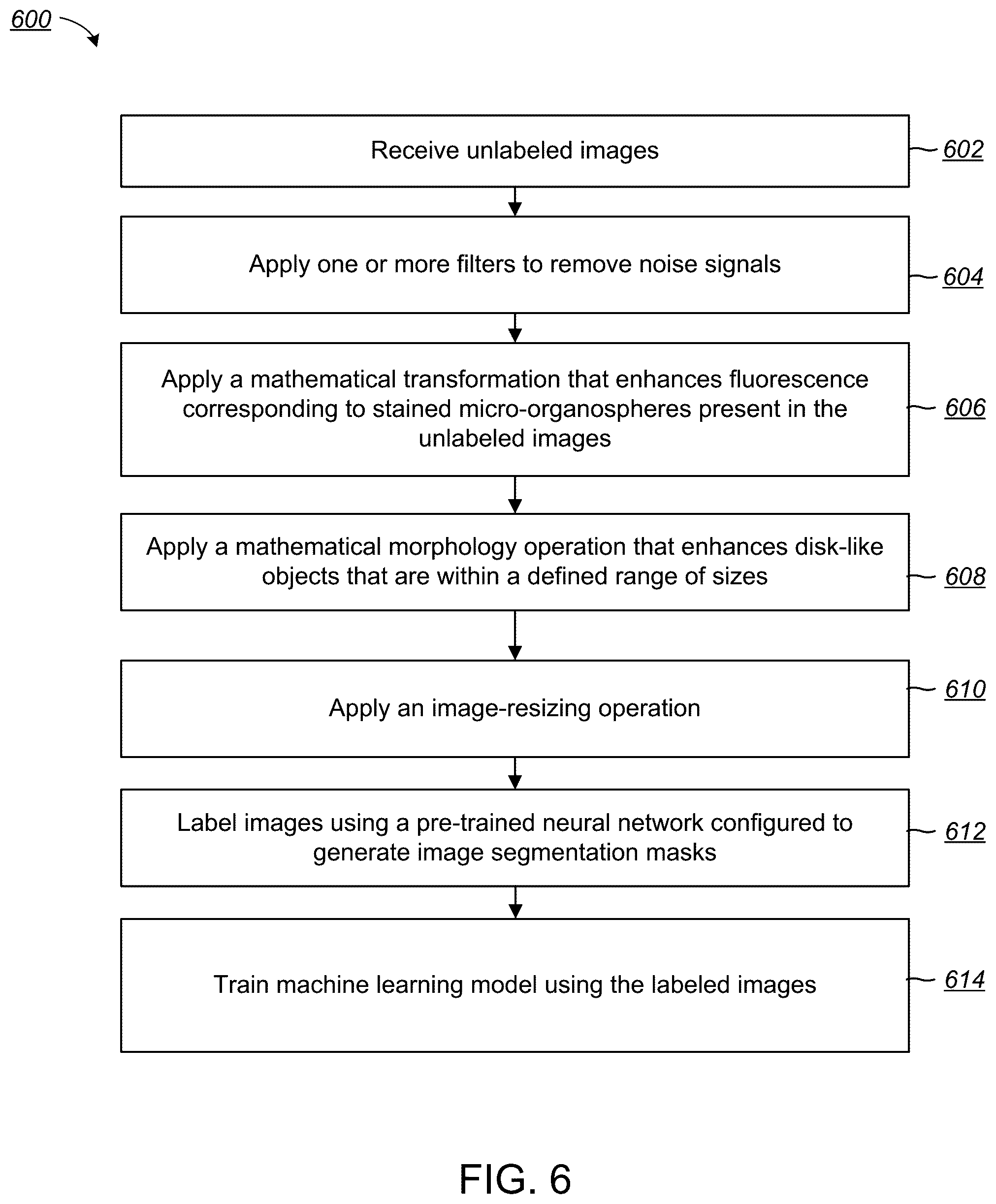 Patent US12100151 Figure 10 – Droplet imaging pipeline