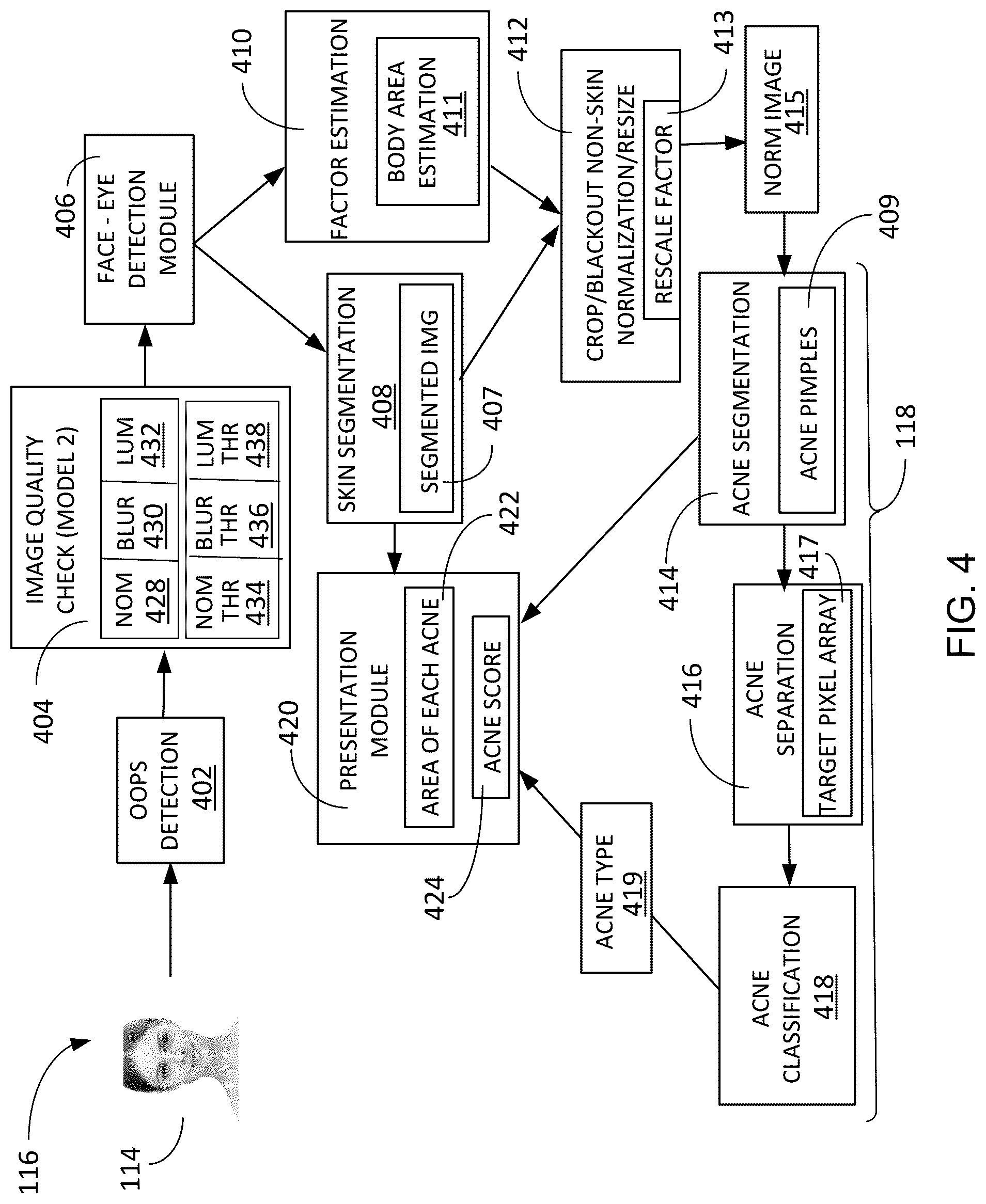 Patent US12100152 Figure 3 – Compute system with acne diagnostic mechanism and method of operation thereof