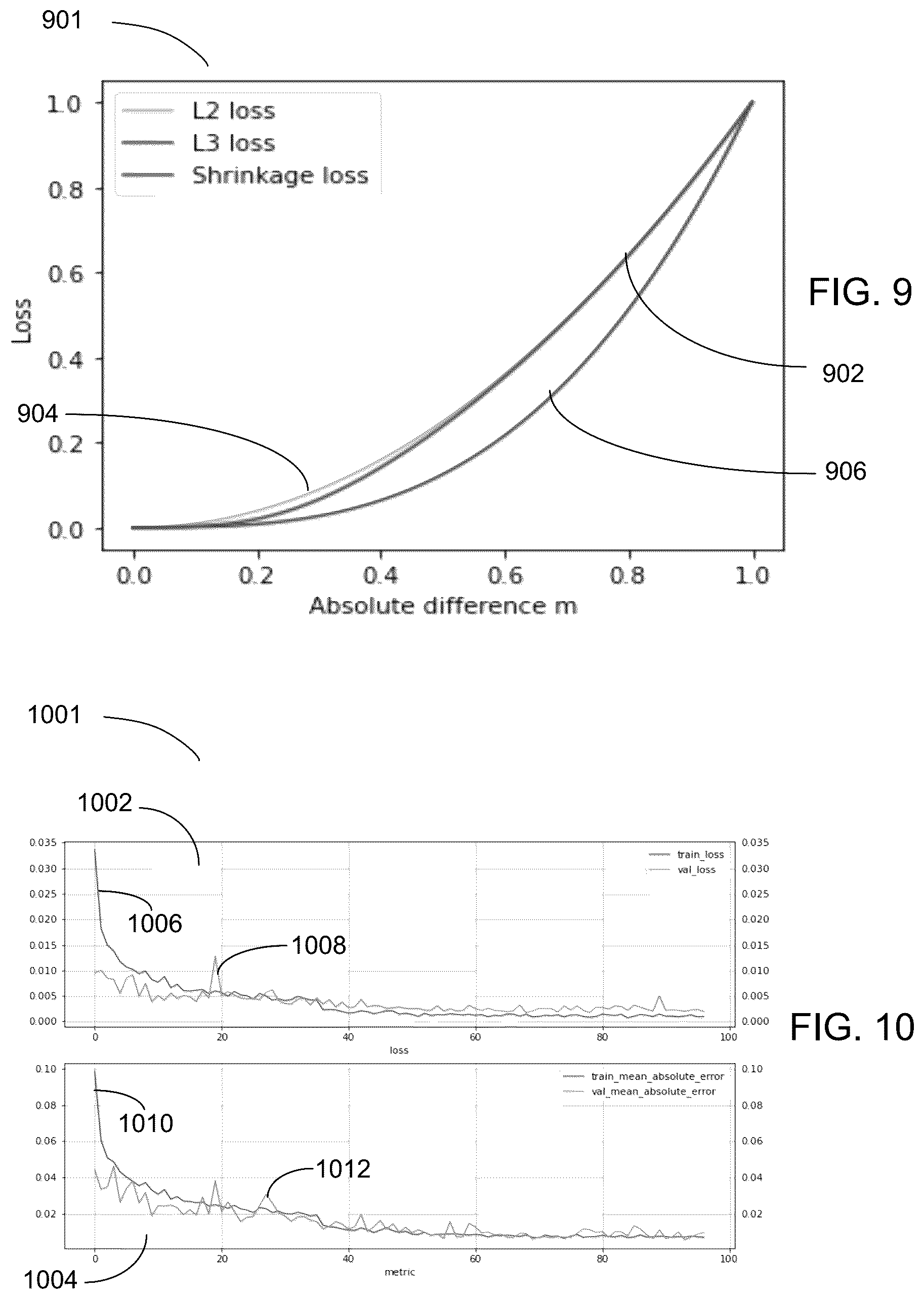 Patent US12100152 Figure 6 – Compute system with acne diagnostic mechanism and method of operation thereof