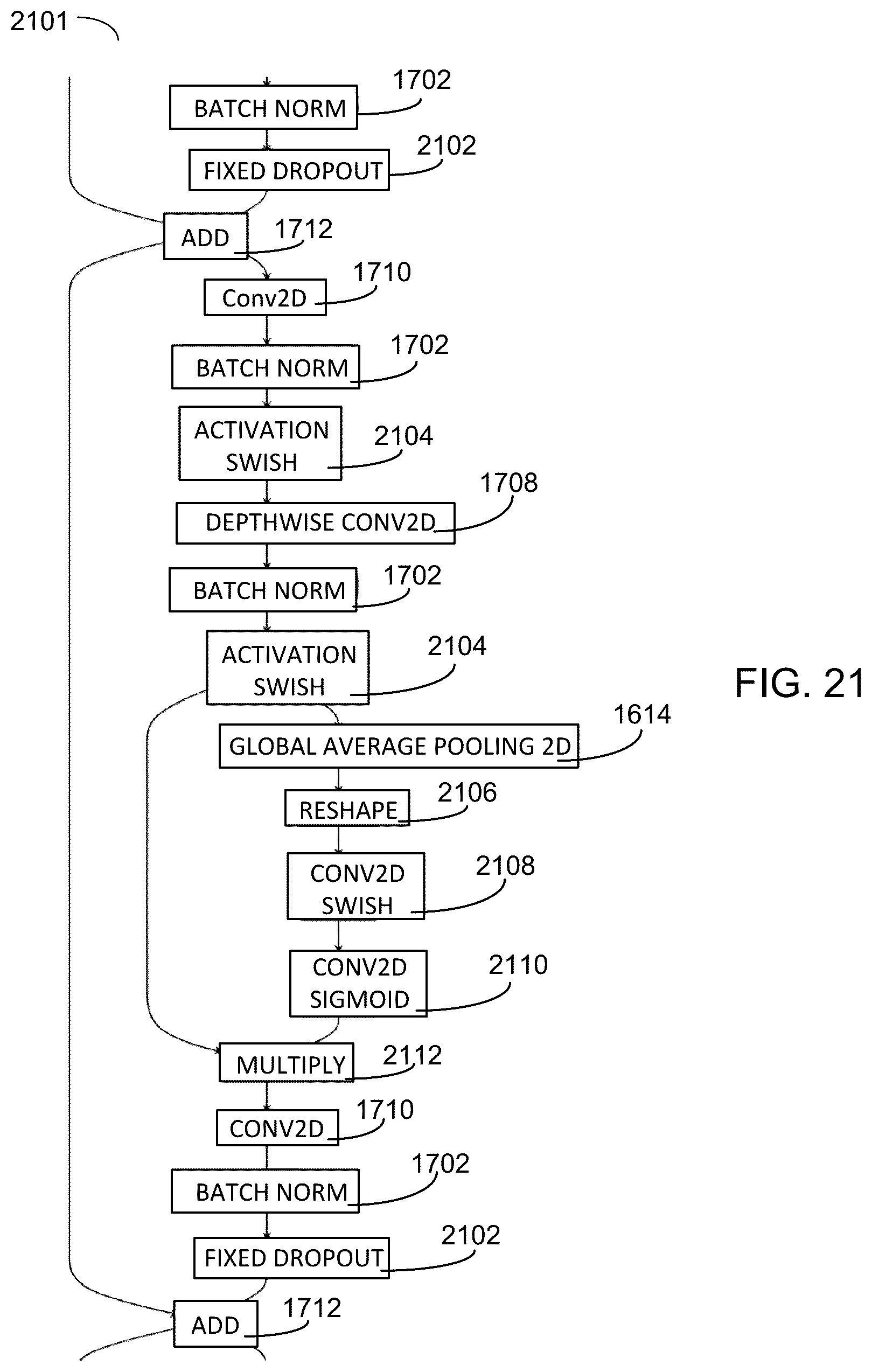 Patent US12100152 Figure 11 – Compute system with acne diagnostic mechanism and method of operation thereof