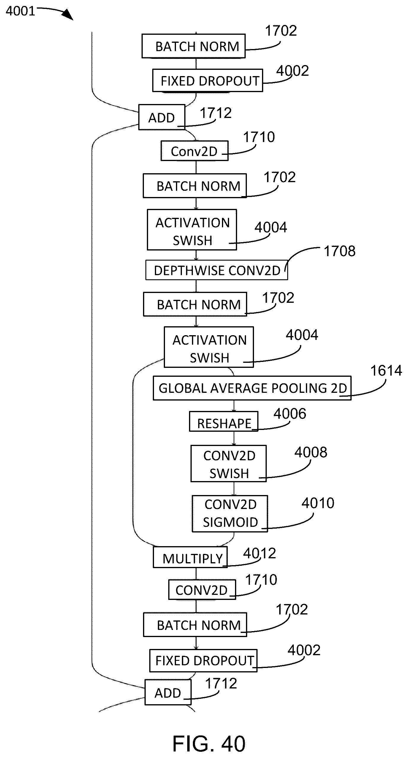 Patent US12100152 Figure 19 – Compute system with acne diagnostic mechanism and method of operation thereof