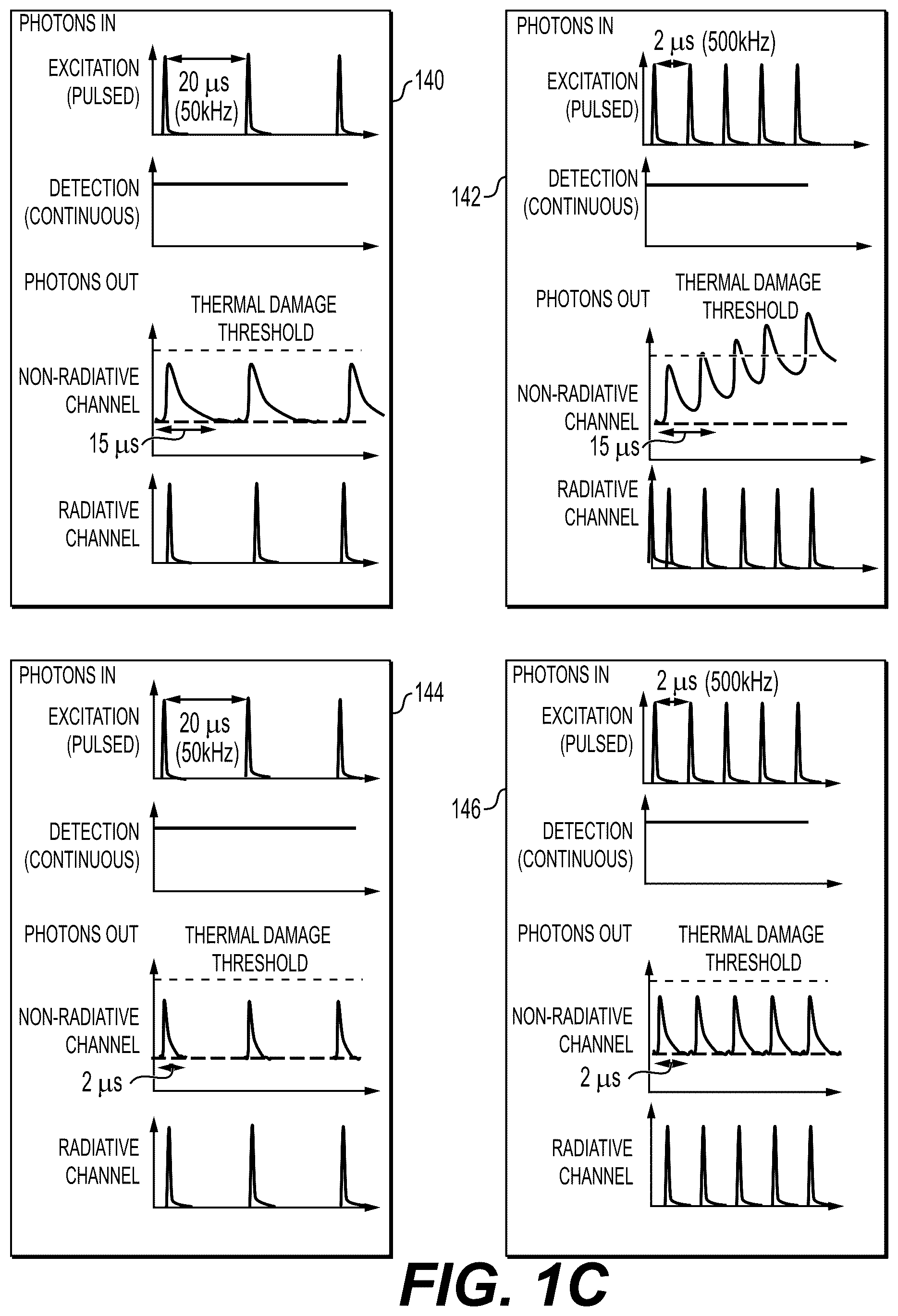 Patent US12100153 Figure 3 – Photon absorption remote sensing system for histological assessment of tissues