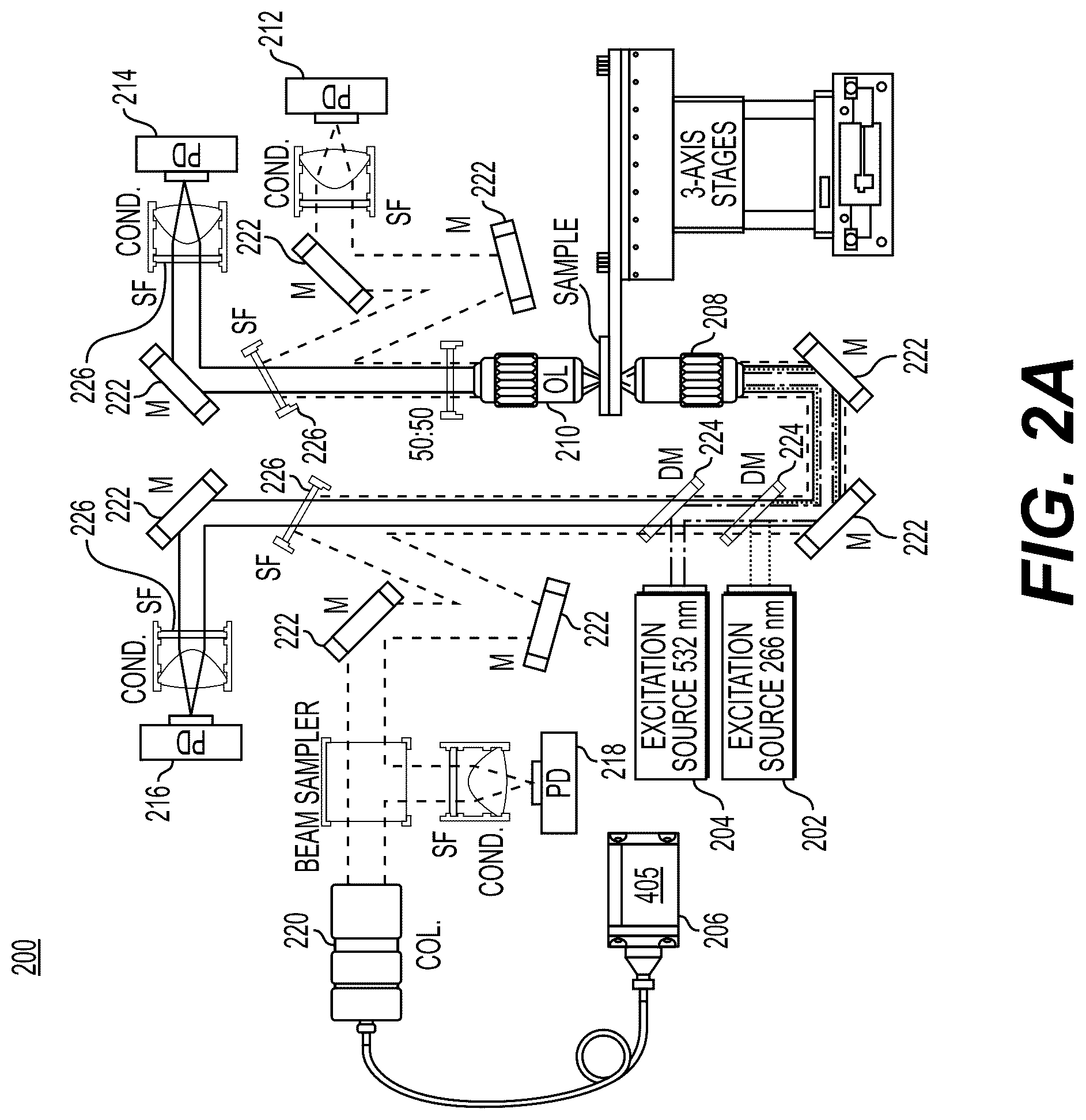 Patent US12100153 Figure 18 – Photon absorption remote sensing system for histological assessment of tissues