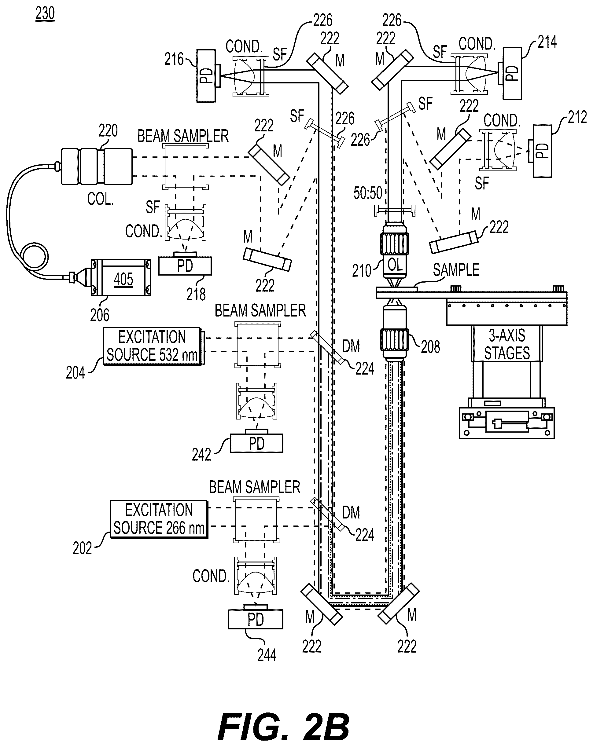 Patent US12100153 Figure 19 – Photon absorption remote sensing system for histological assessment of tissues
