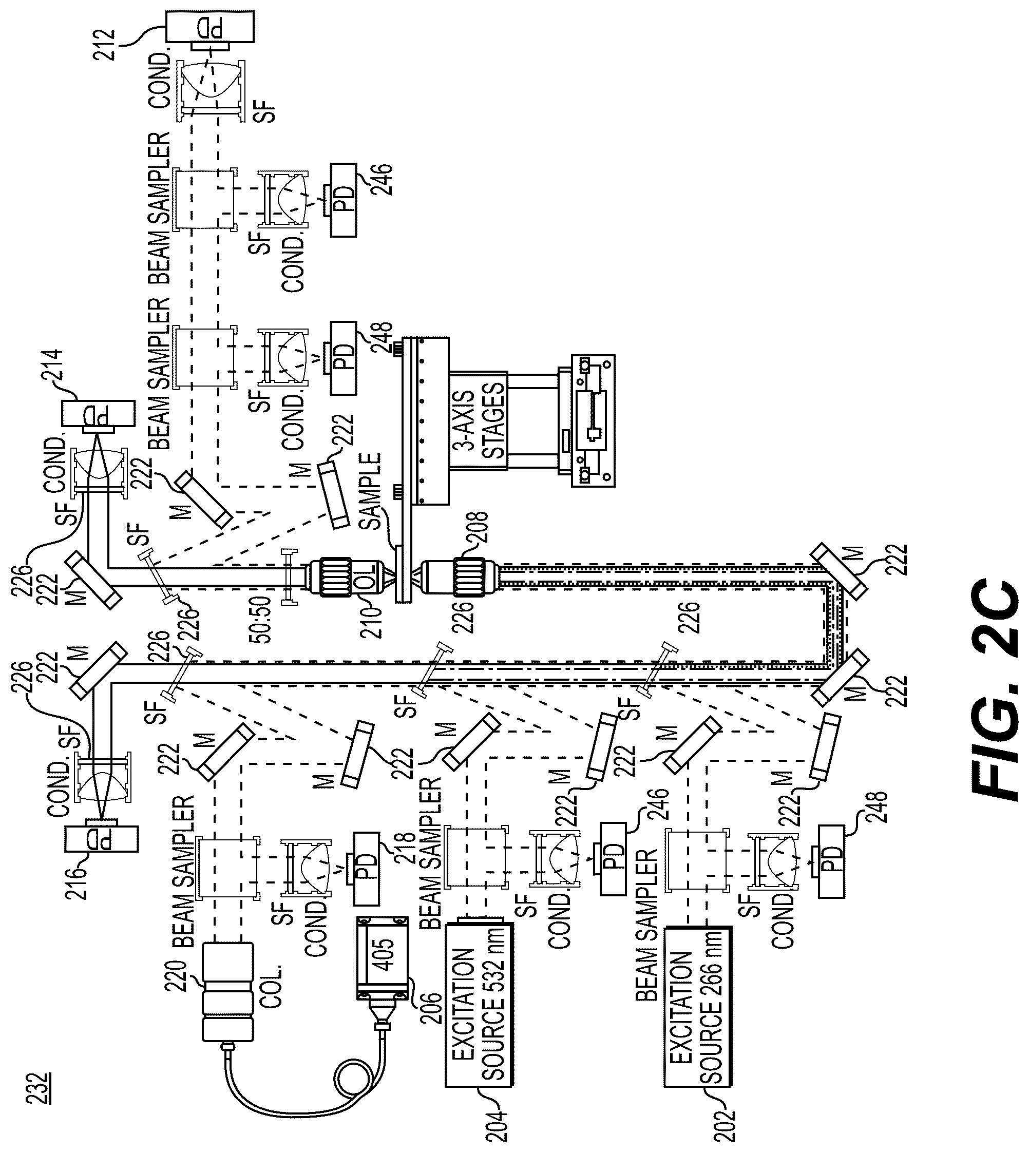 Patent US12100153 Figure 20 – Photon absorption remote sensing system for histological assessment of tissues