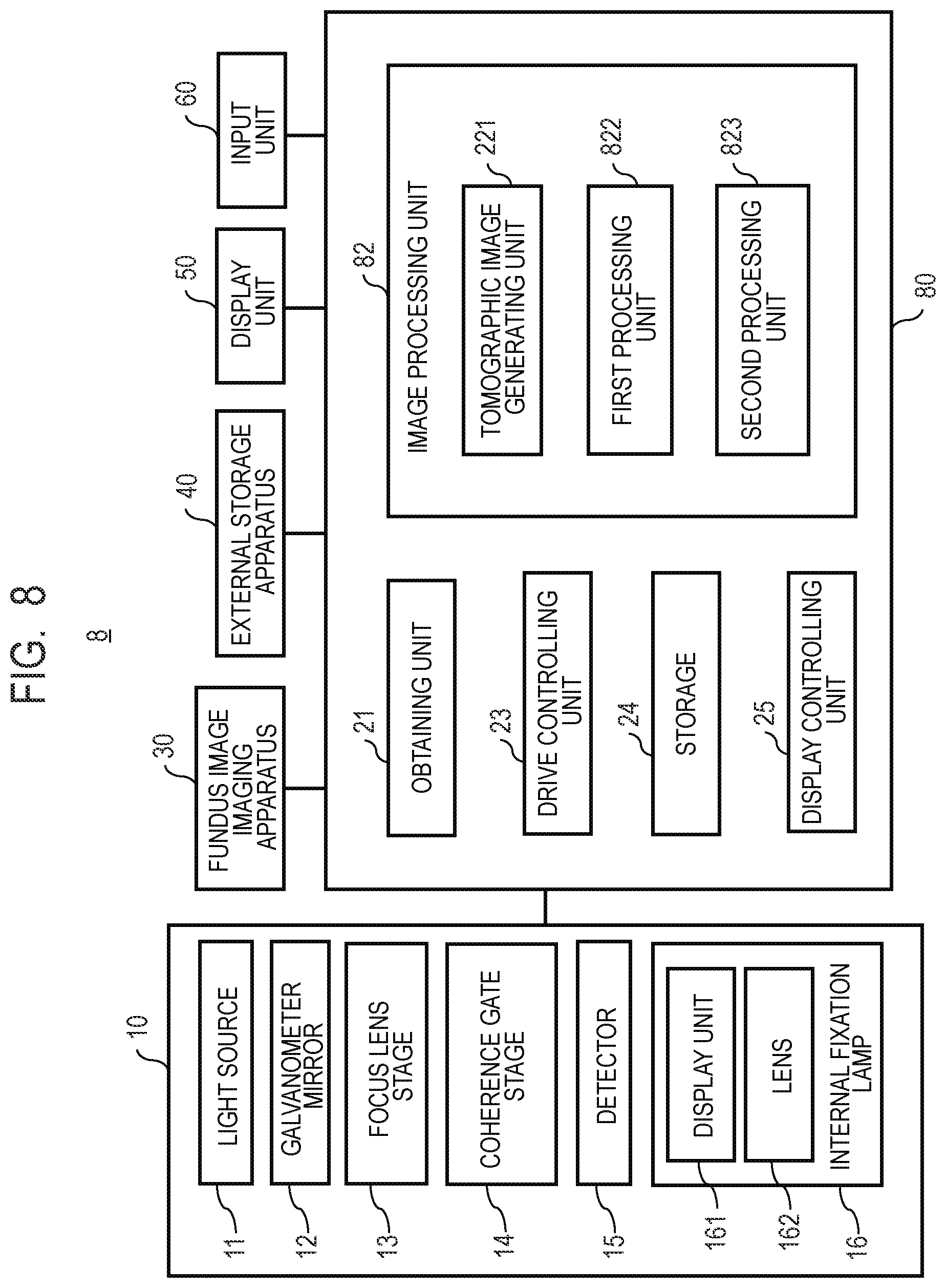 Patent US12100154 Figure 7 – Medical image processing apparatus, medical image processing method, computer-readable medium, and learned model