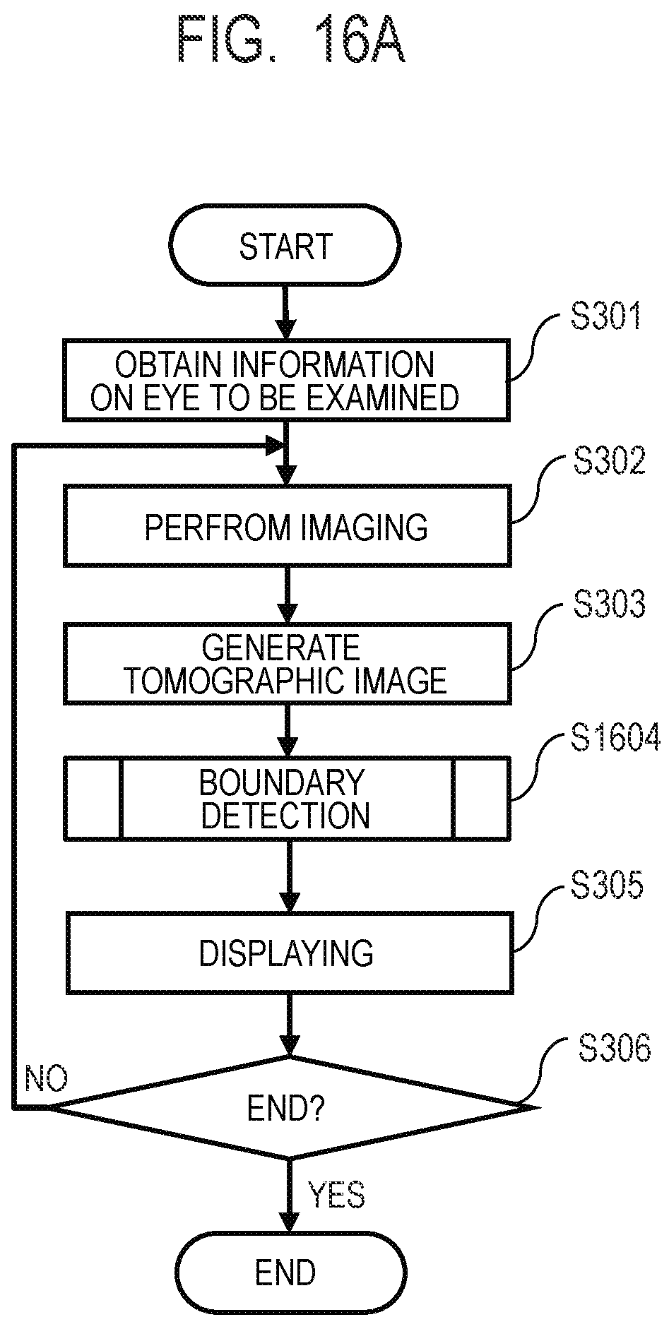 Patent US12100154 Figure 15 – Medical image processing apparatus, medical image processing method, computer-readable medium, and learned model