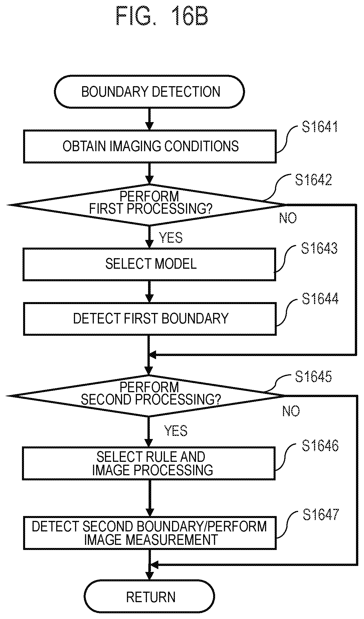Patent US12100154 Figure 16 – Medical image processing apparatus, medical image processing method, computer-readable medium, and learned model