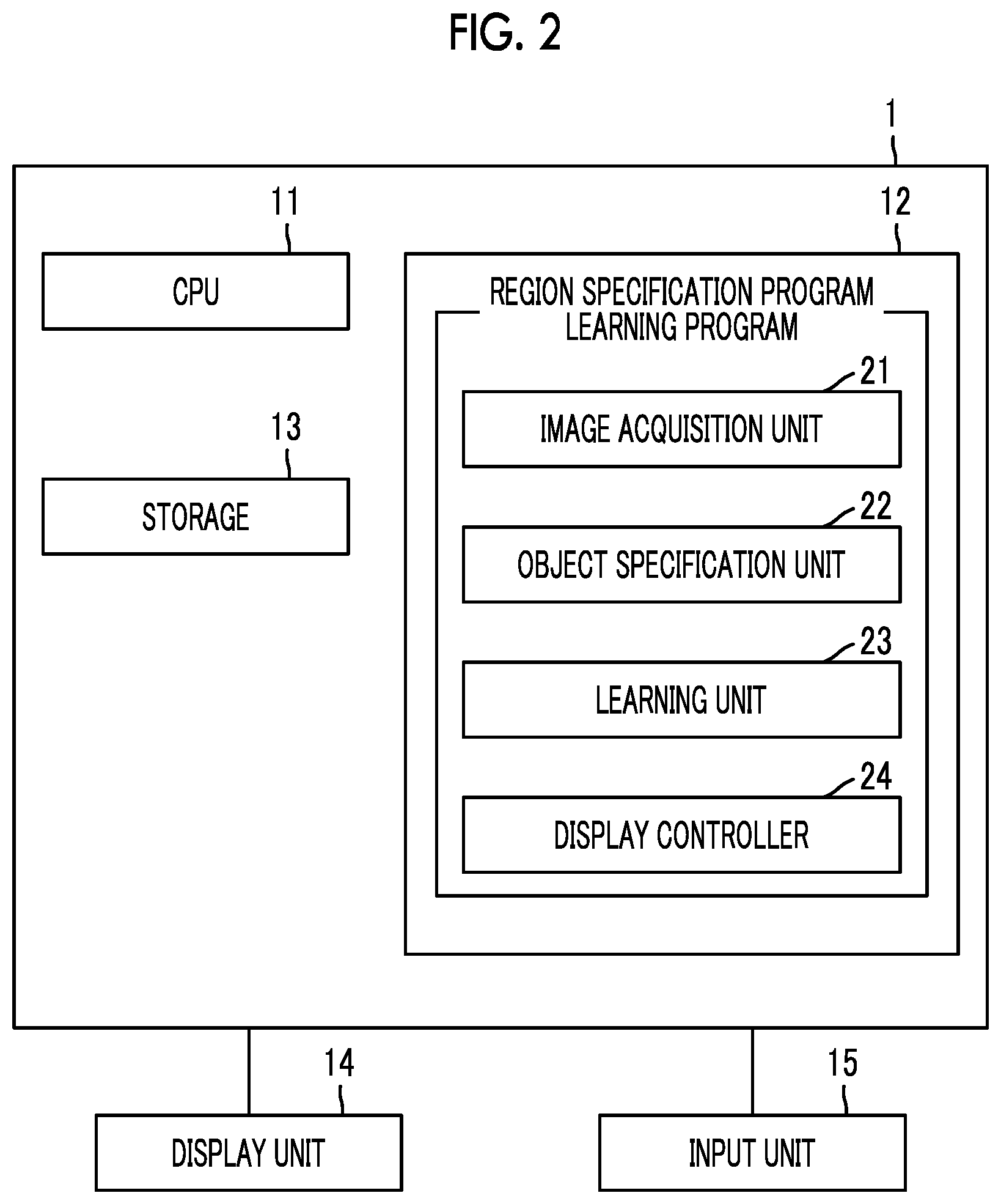 Patent US12100155 Figure 2 – Region specification apparatus, region specification method, region specification program, learning apparatus, learning method, learning program, and discriminator