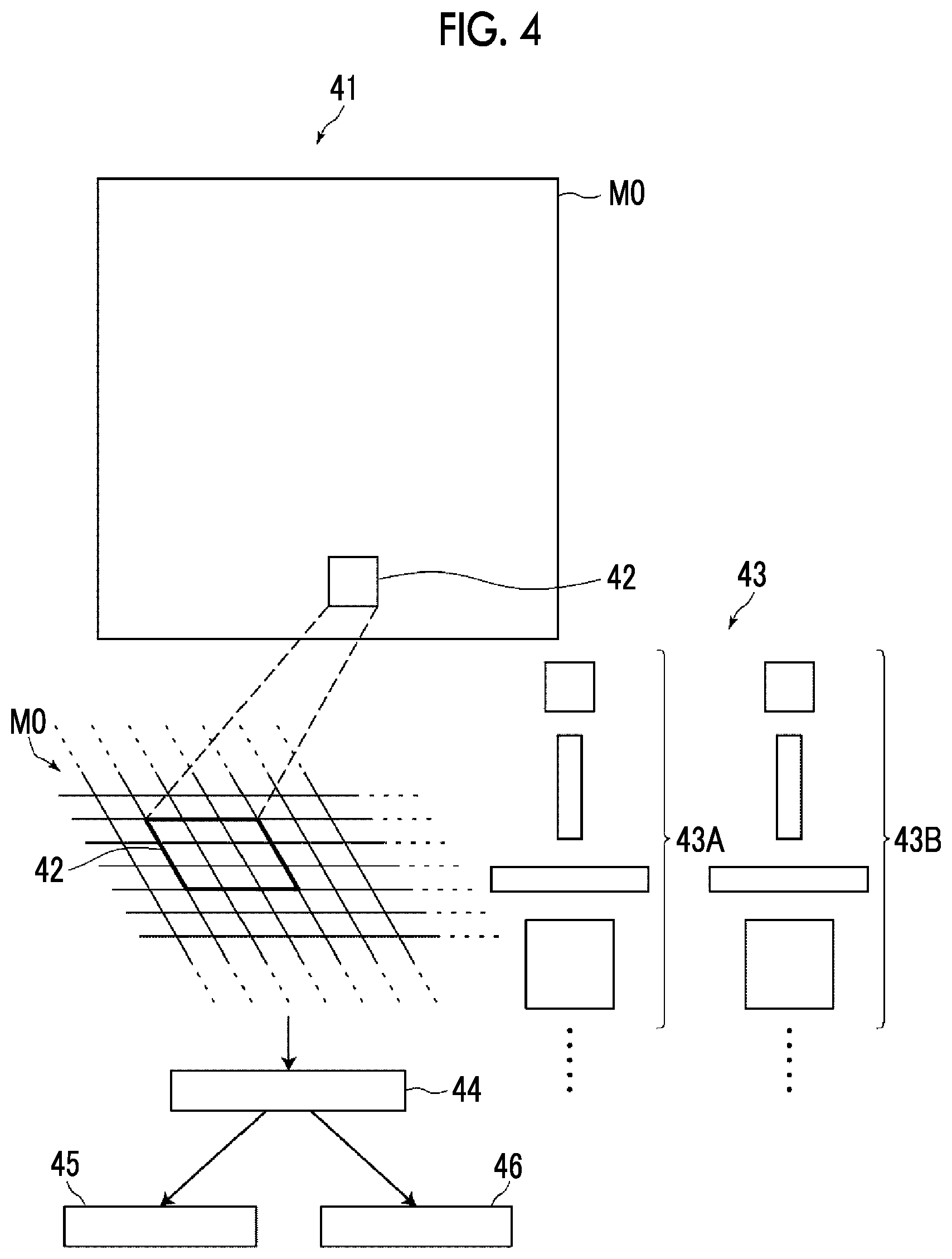 Patent US12100155 Figure 4 – Region specification apparatus, region specification method, region specification program, learning apparatus, learning method, learning program, and discriminator