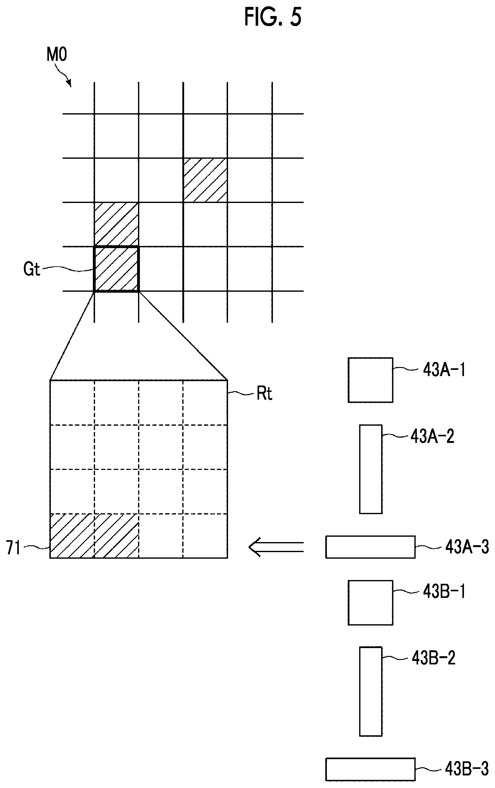 Patent US12100155 Figure 5 – Region specification apparatus, region specification method, region specification program, learning apparatus, learning method, learning program, and discriminator