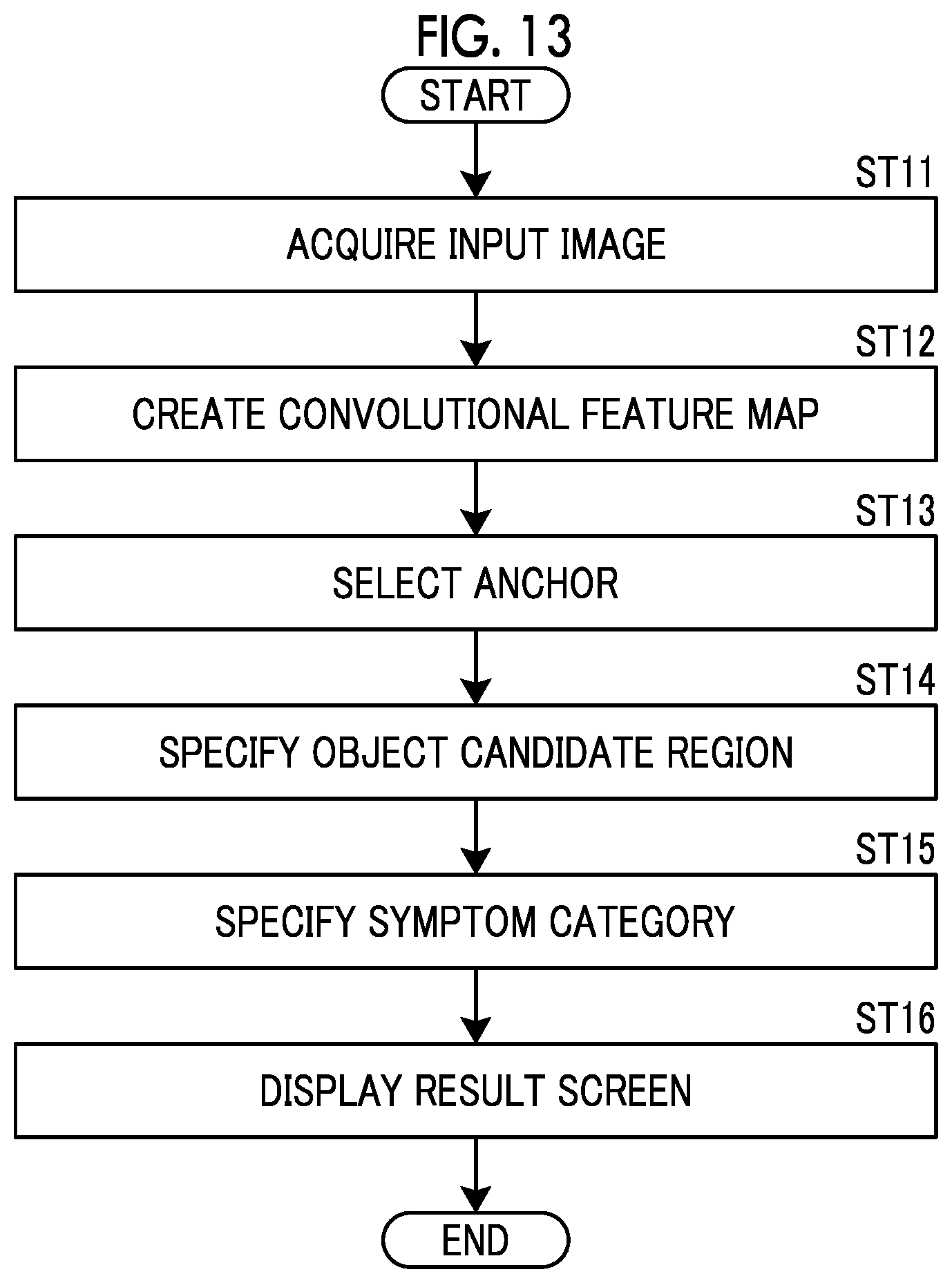 Patent US12100155 Figure 11 – Region specification apparatus, region specification method, region specification program, learning apparatus, learning method, learning program, and discriminator