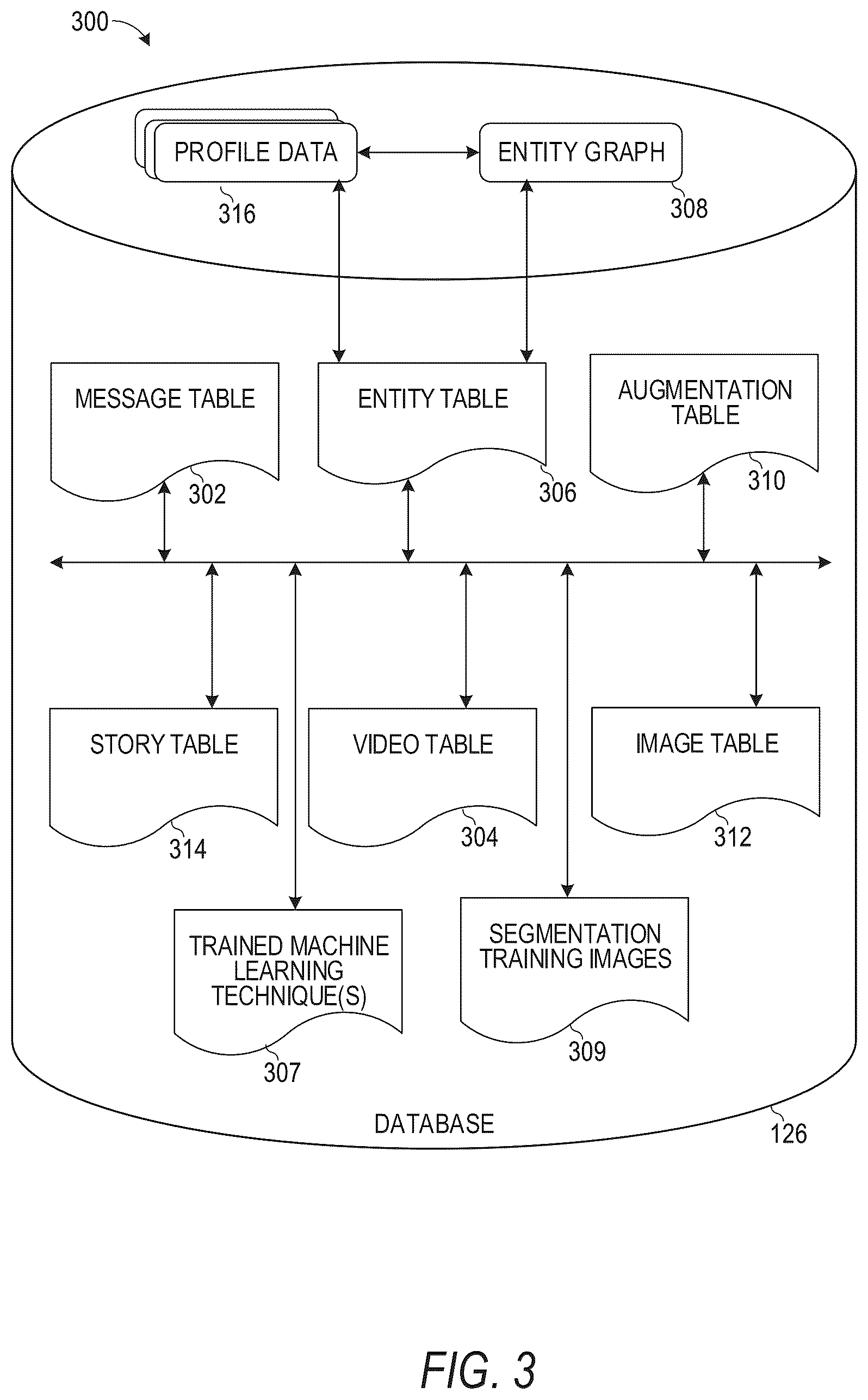 Patent US12100156 Figure 3 – Garment segmentation