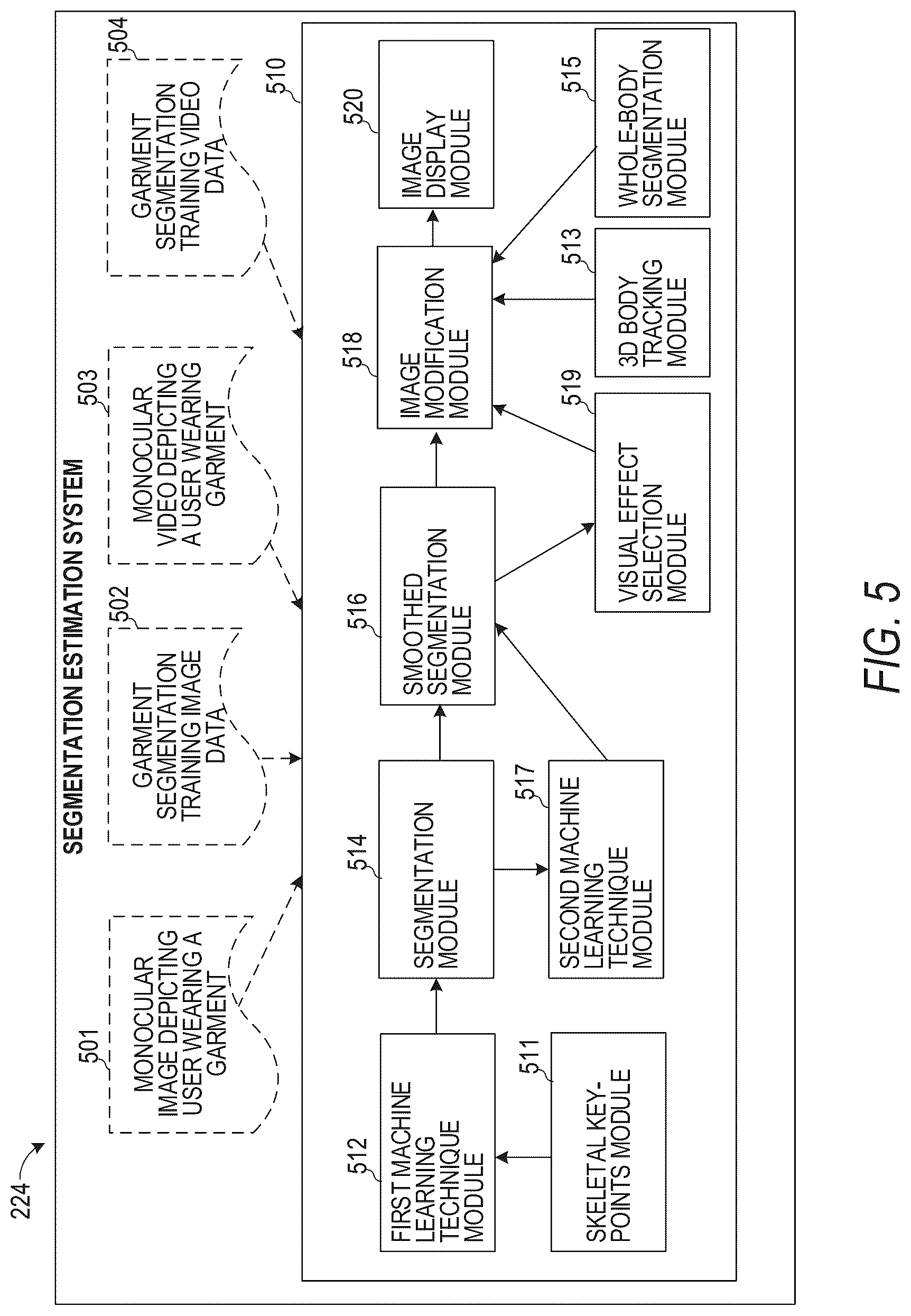 Patent US12100156 Figure 5 – Garment segmentation