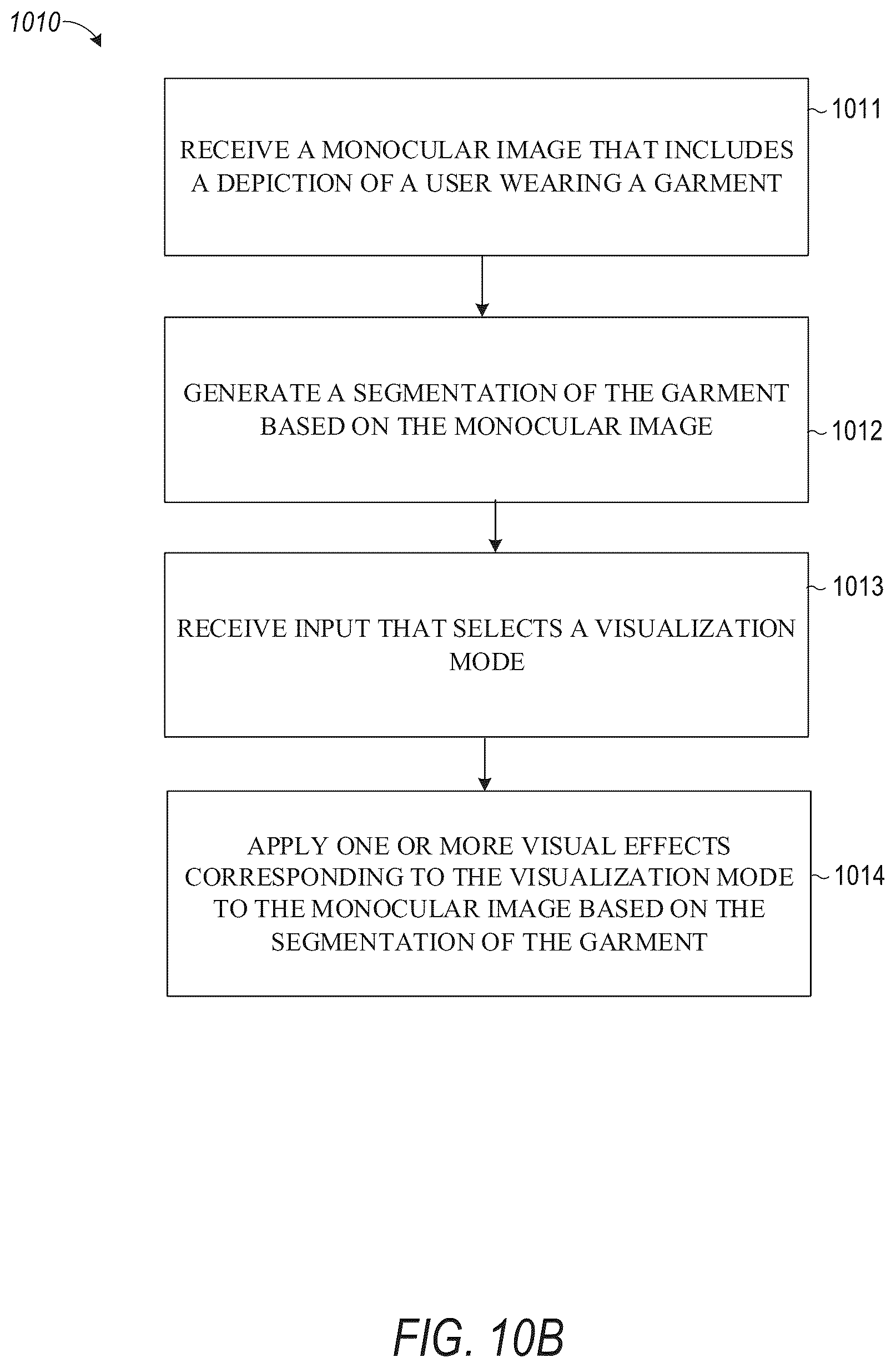 Patent US12100156 Figure 12 – Garment segmentation